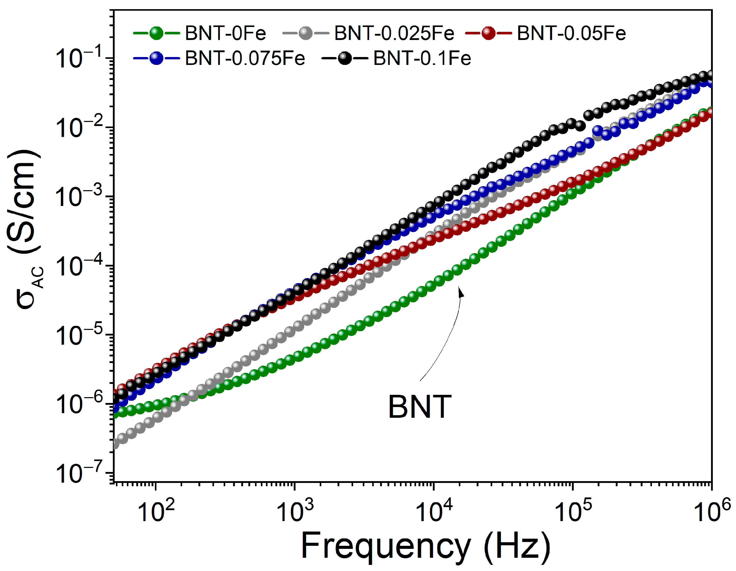 Materials 17 05087 g006