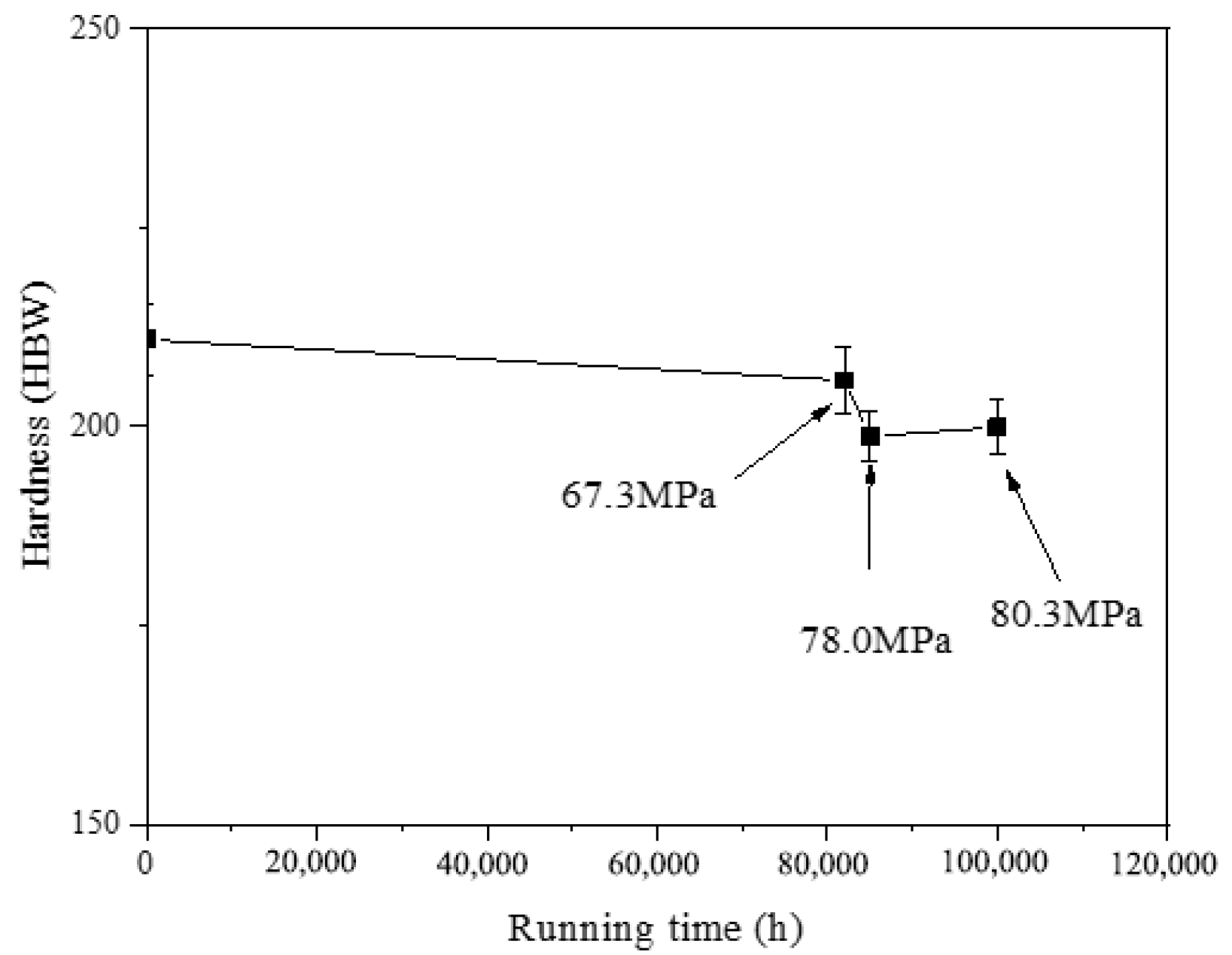 Materials 17 05092 g008