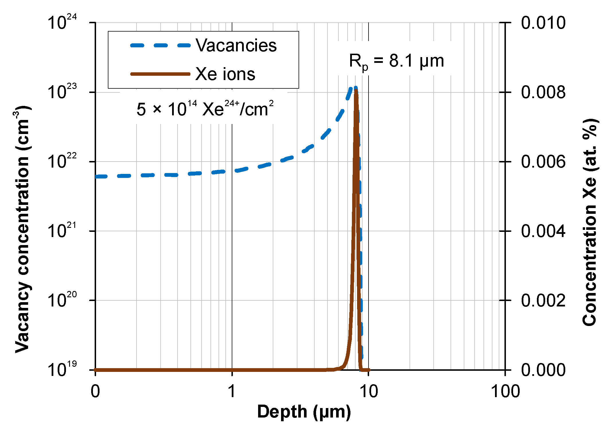 Materials 17 05094 g001