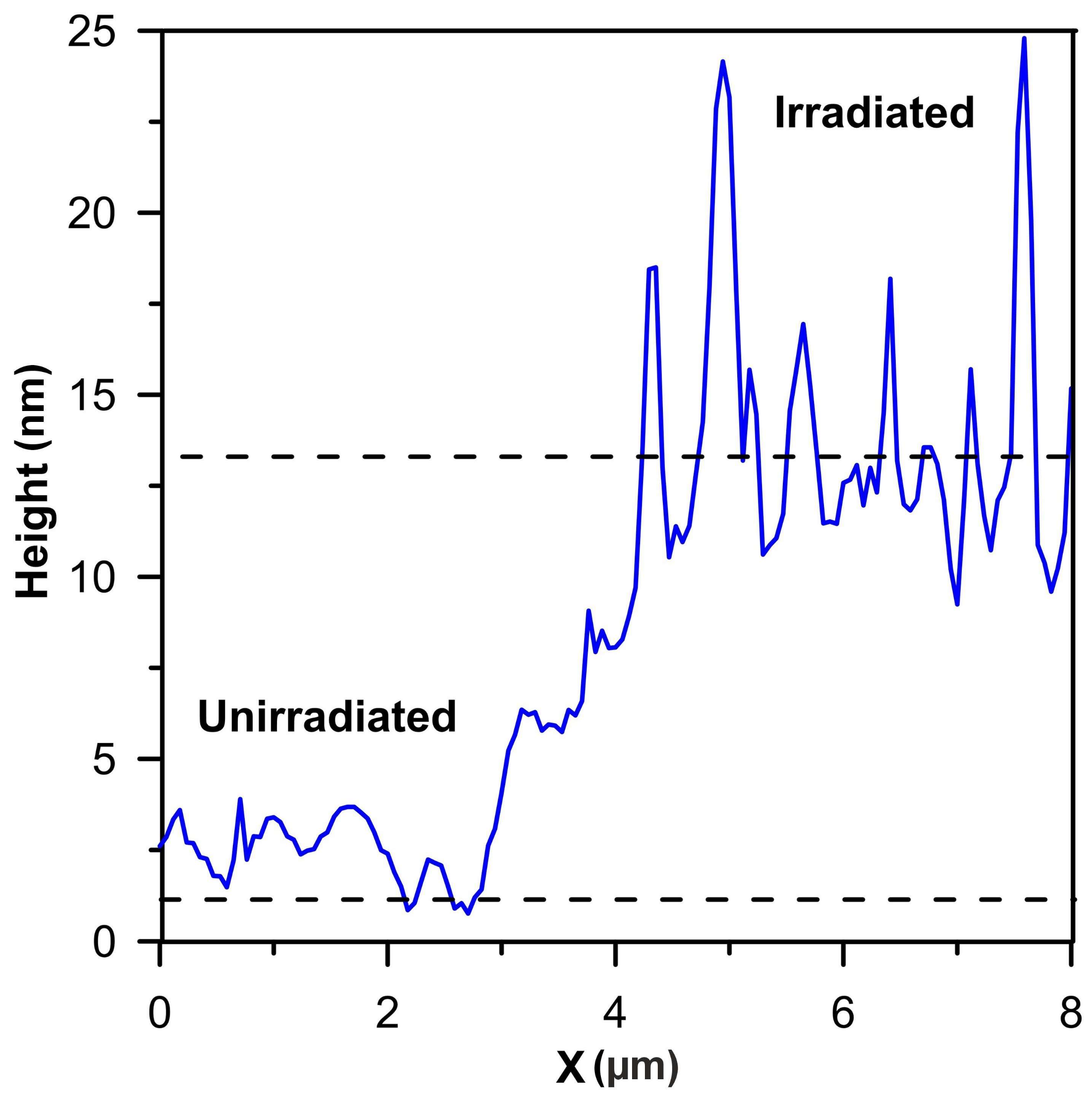 Materials 17 05094 g004