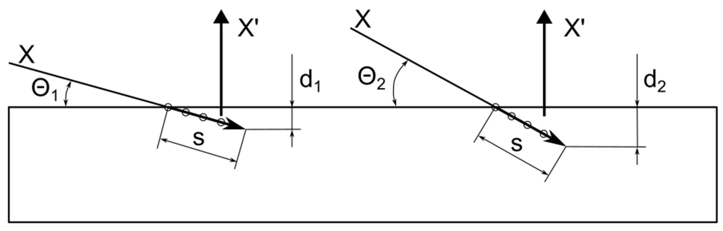 Materials 17 05094 g005