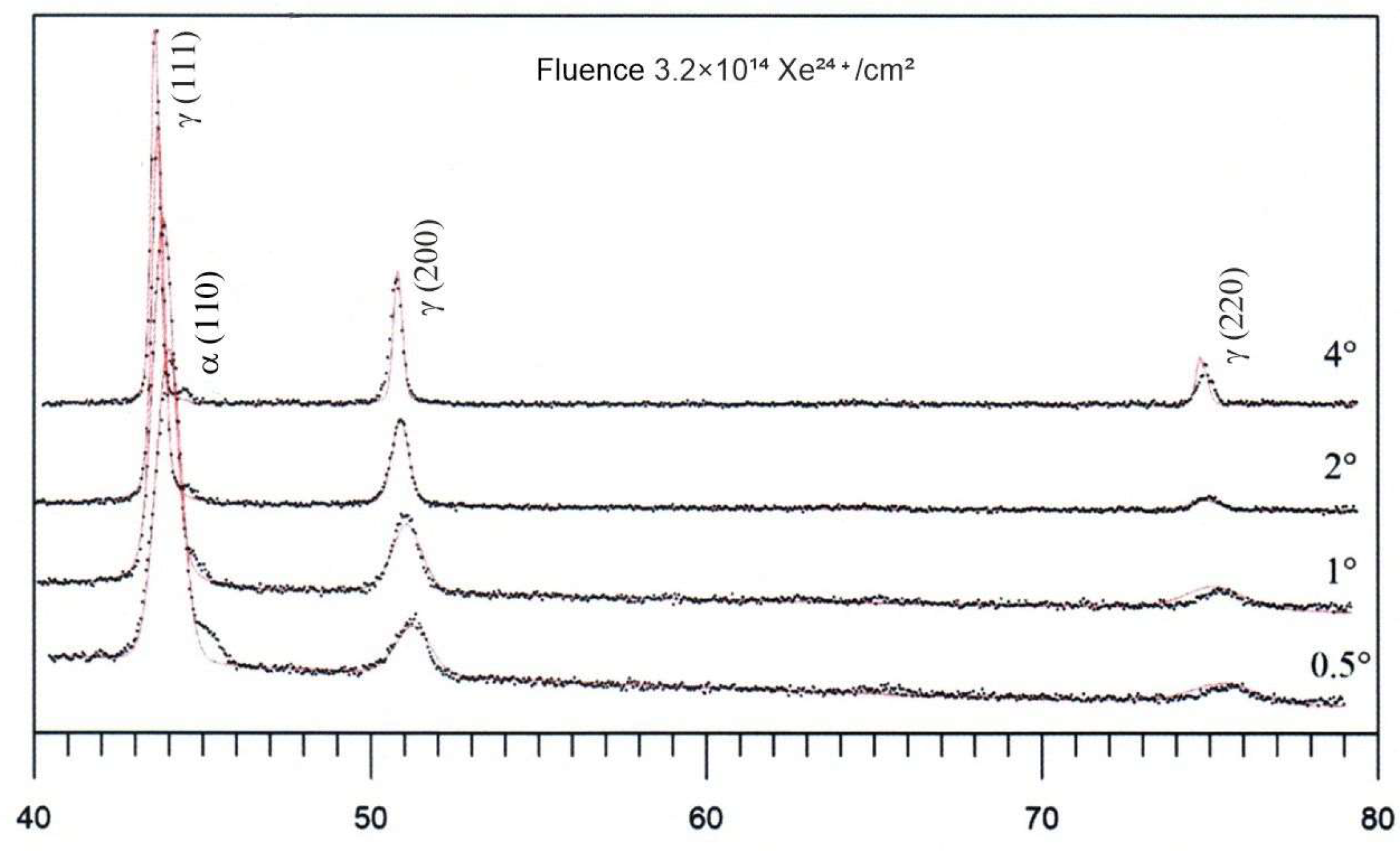 Materials 17 05094 g007