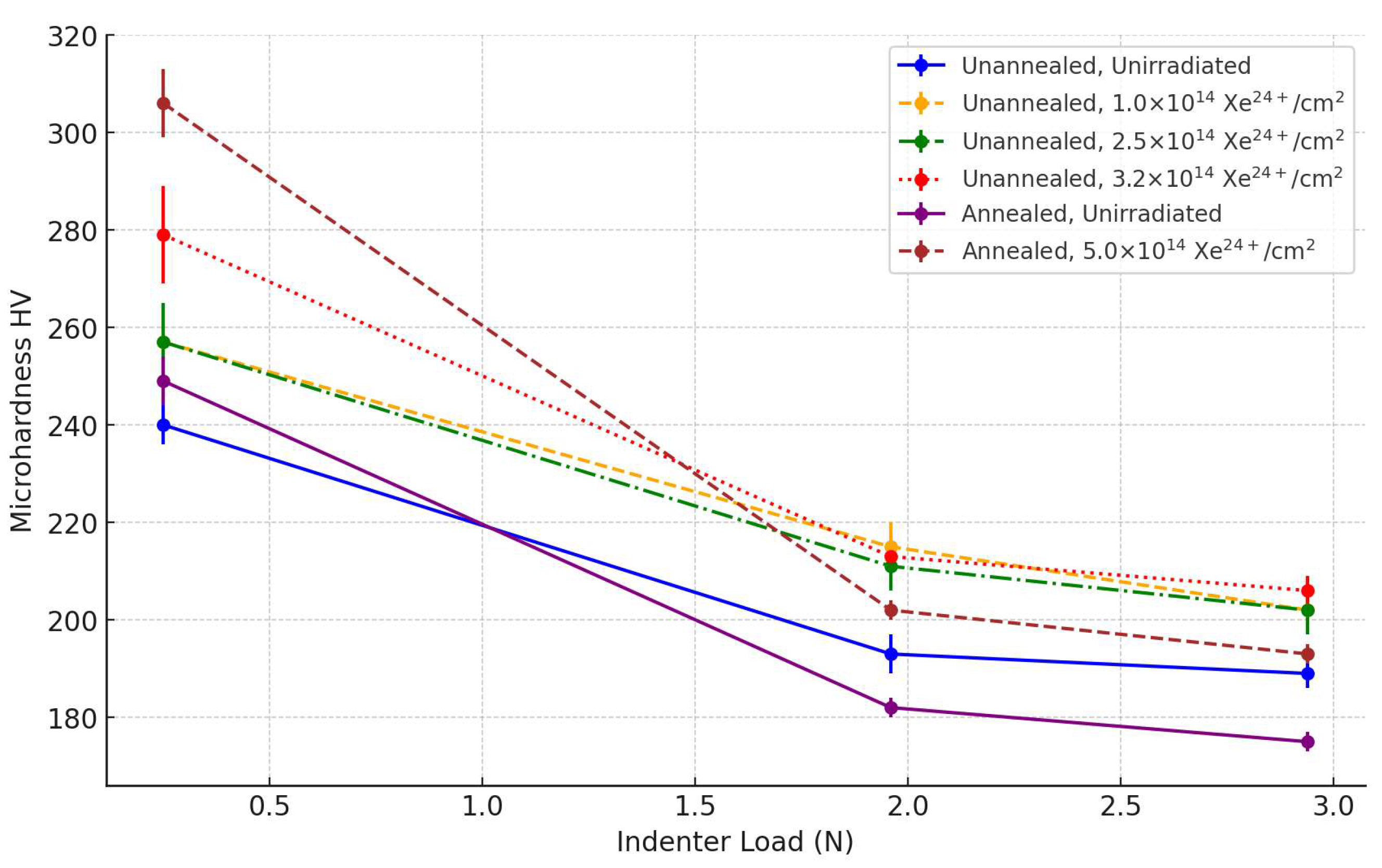 Materials 17 05094 g012