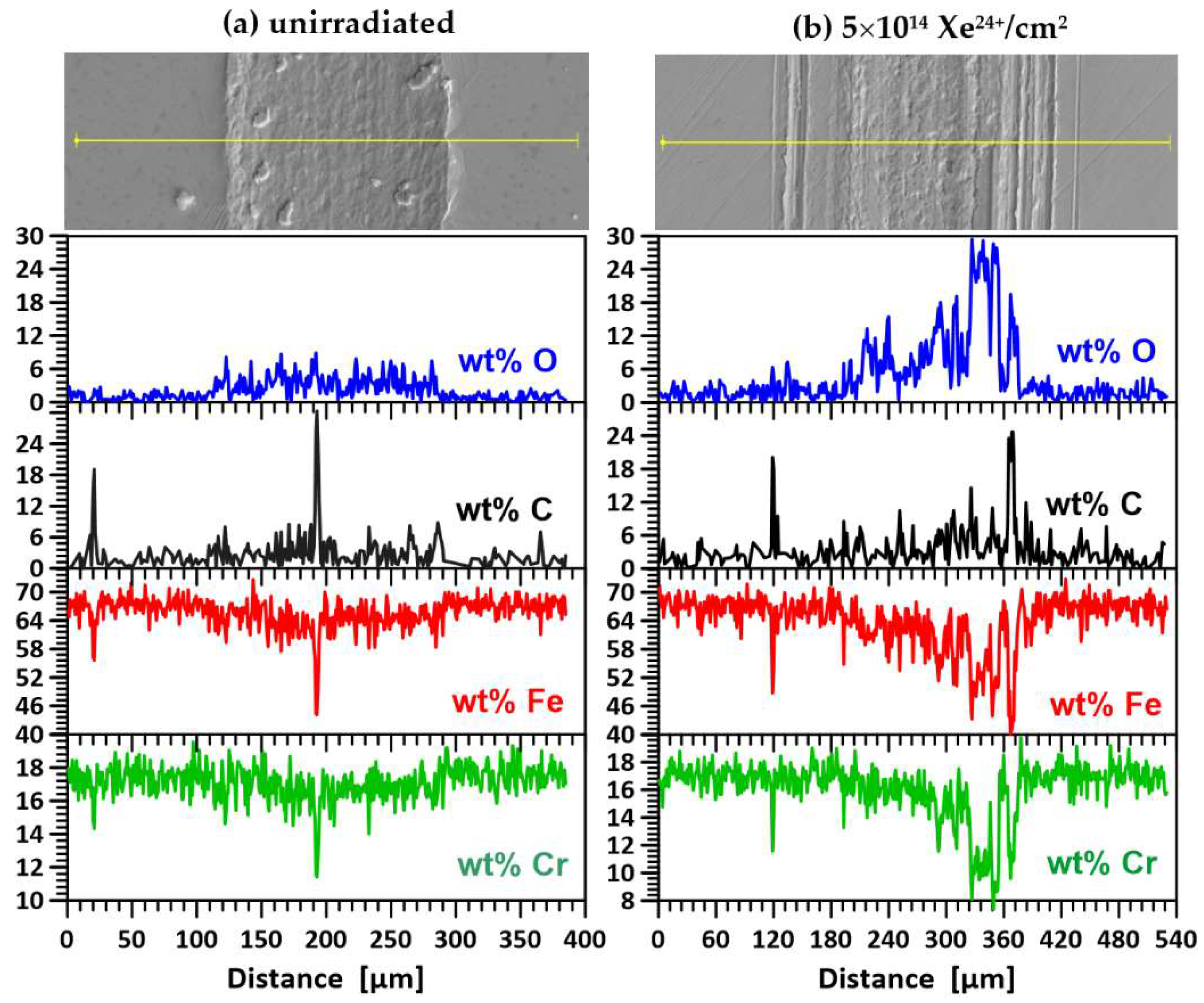 Materials 17 05094 g013