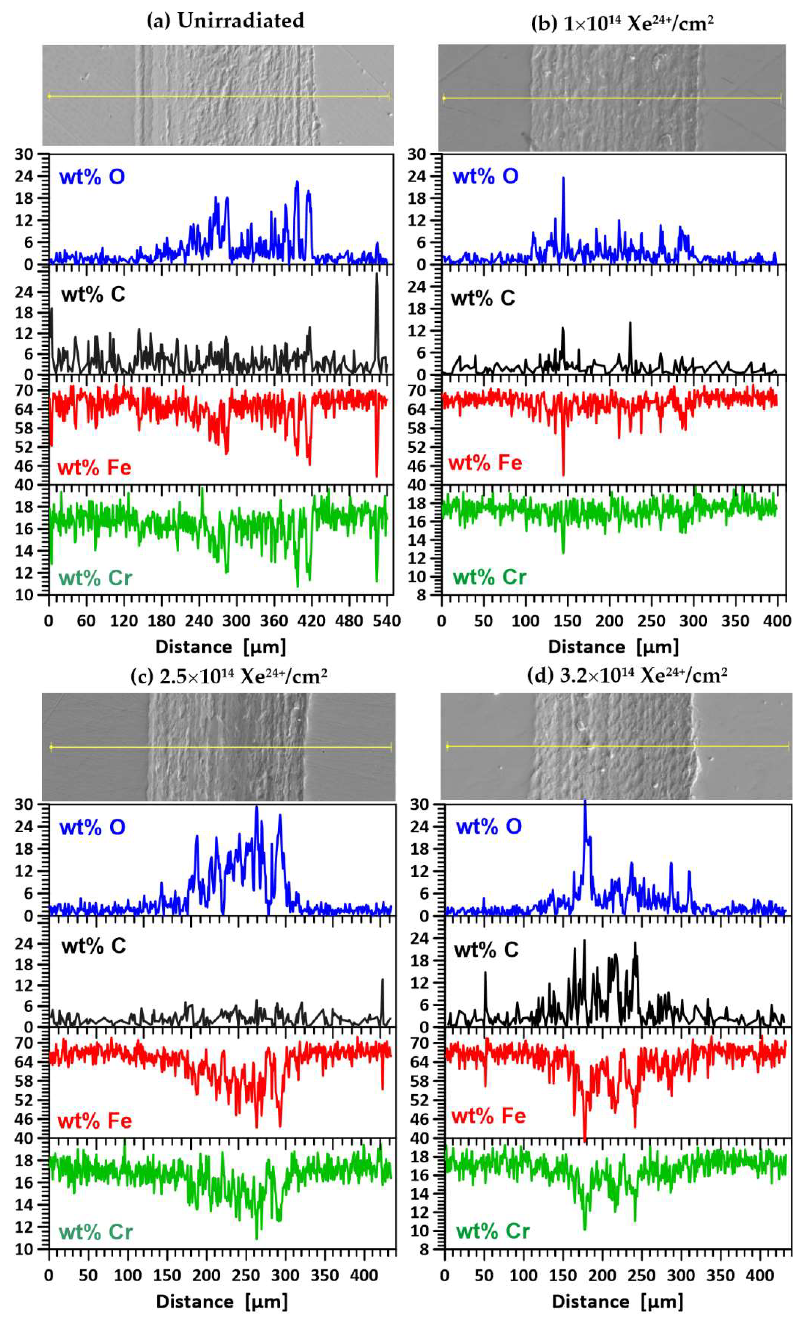 Materials 17 05094 g014