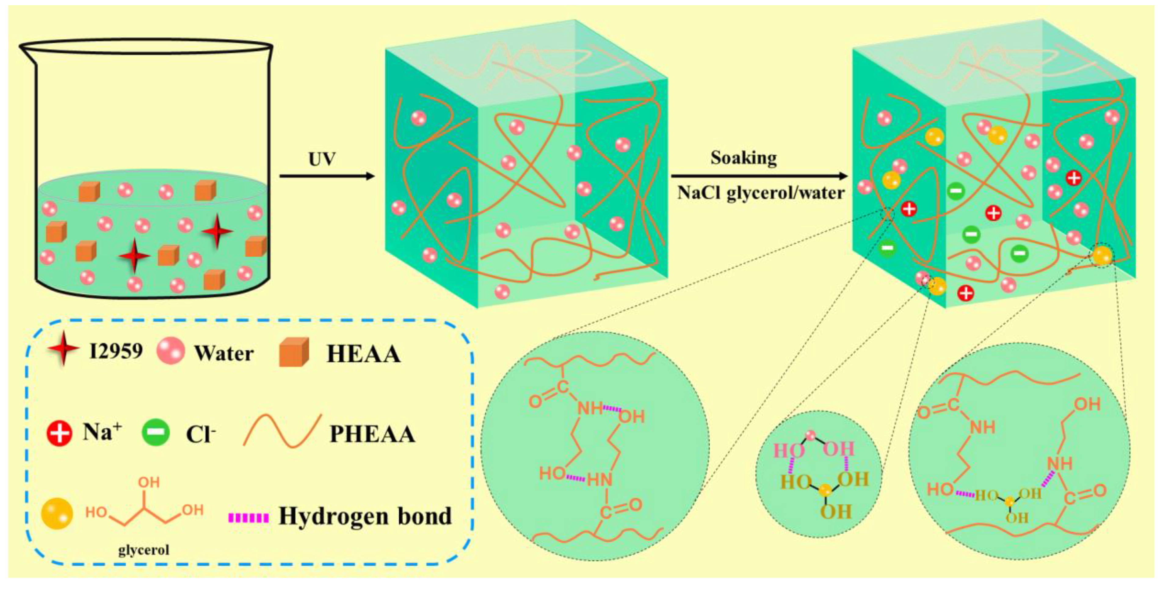 Materials 17 05102 g001