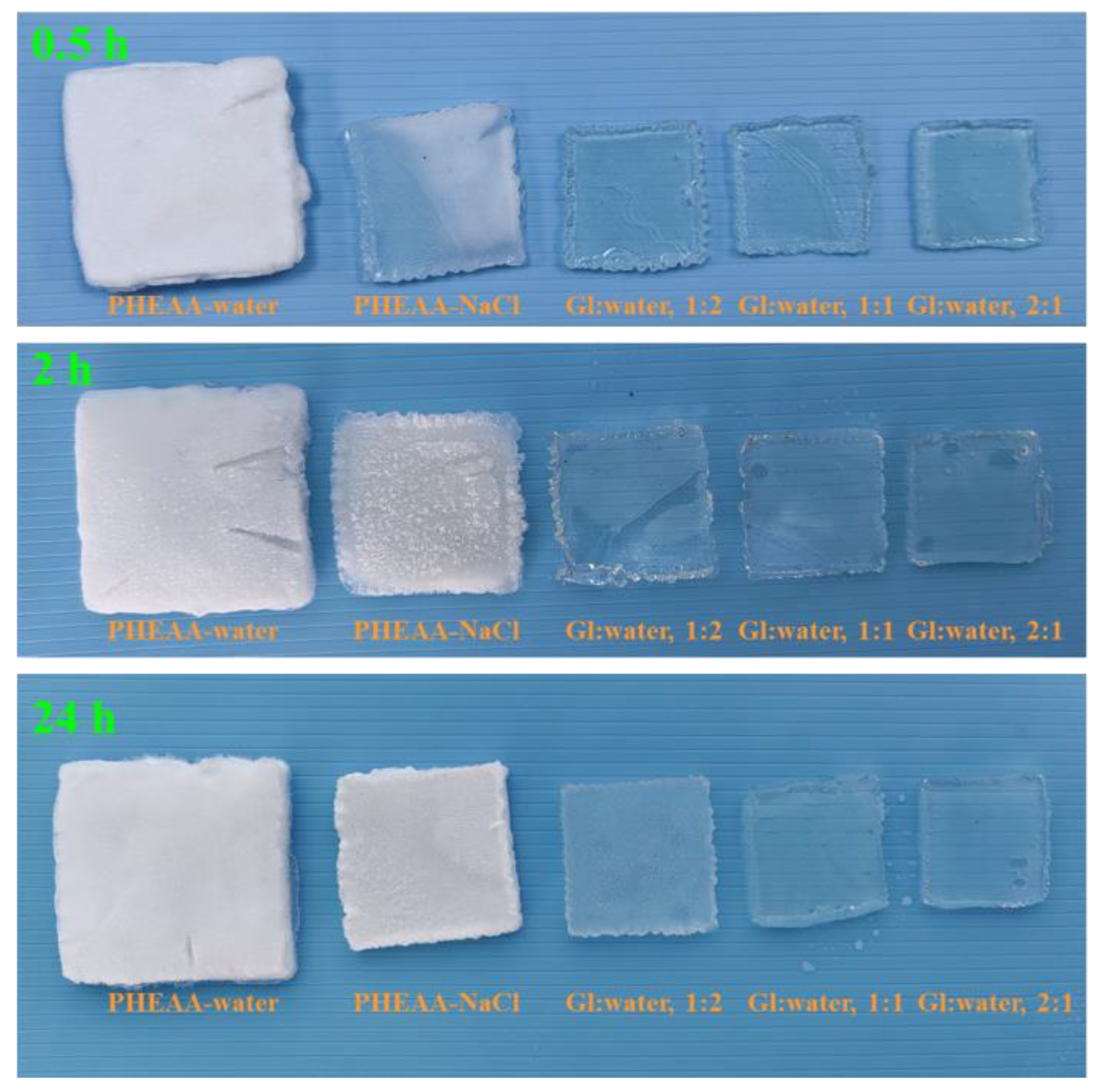 Materials 17 05102 g006