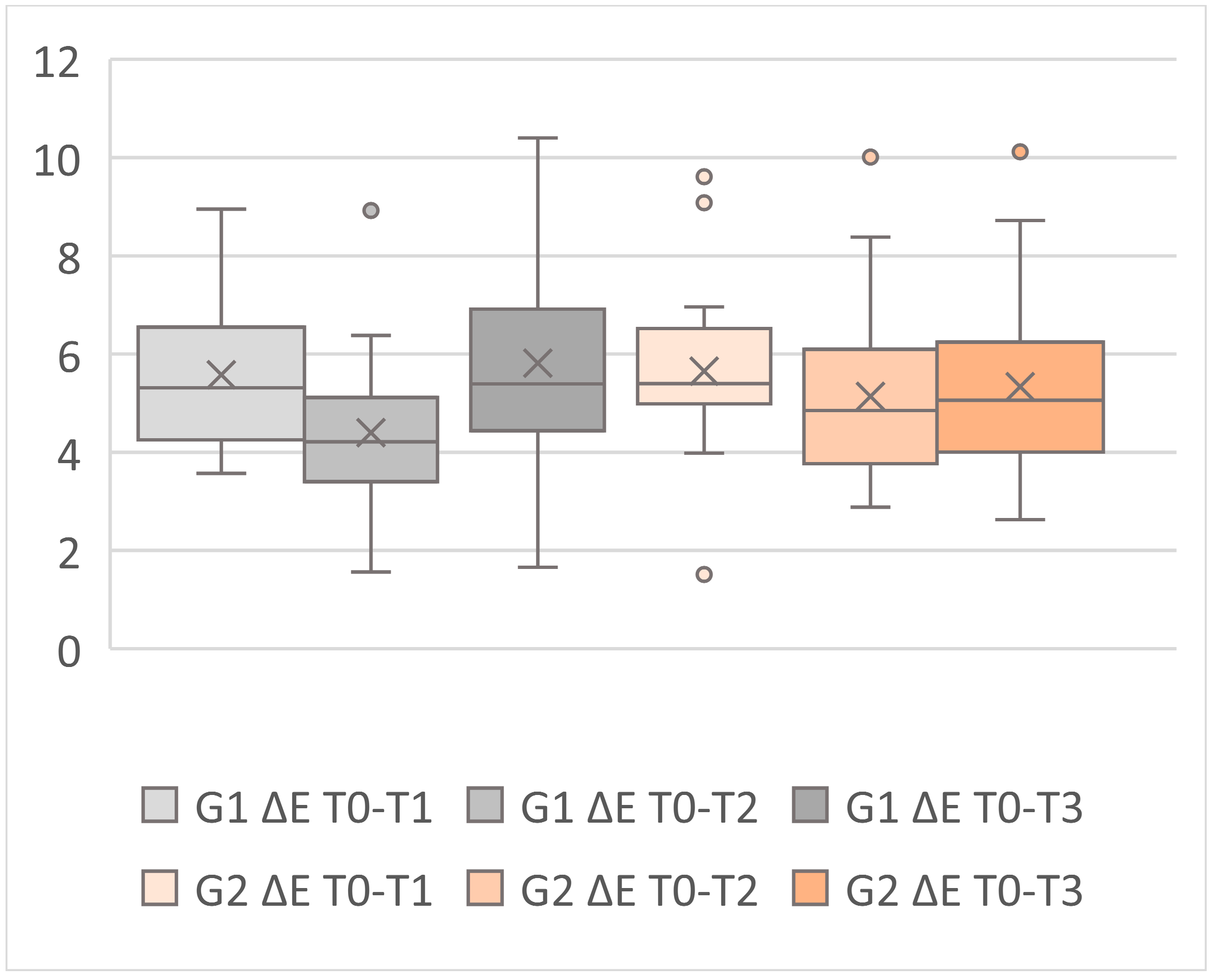 Materials 17 05103 g006