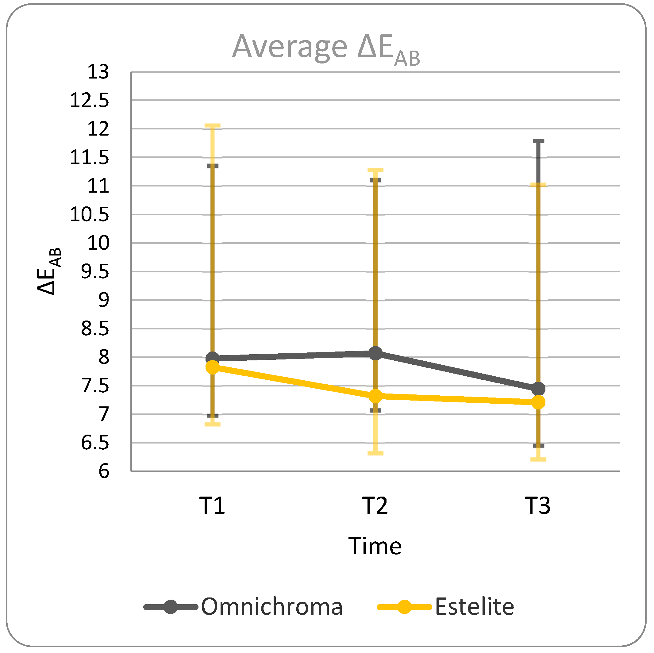 Materials 17 05103 g007