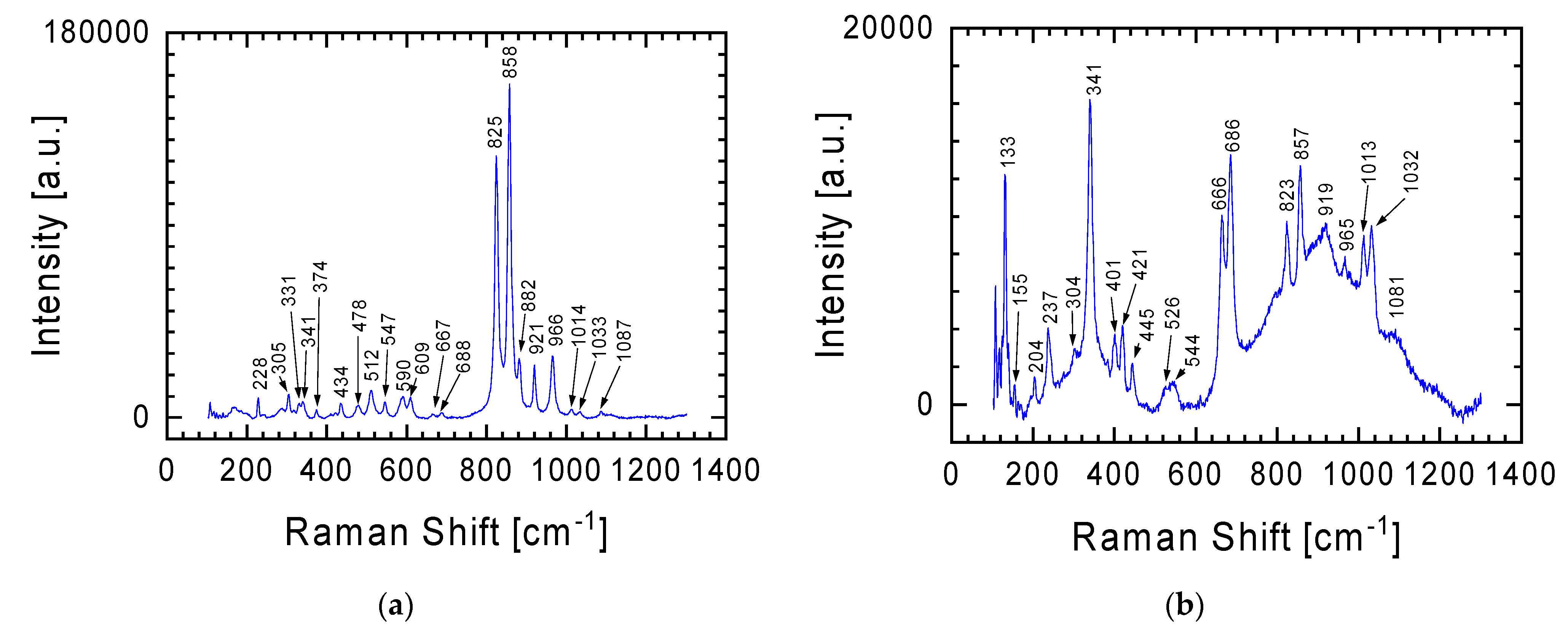 Materials 17 05105 g004