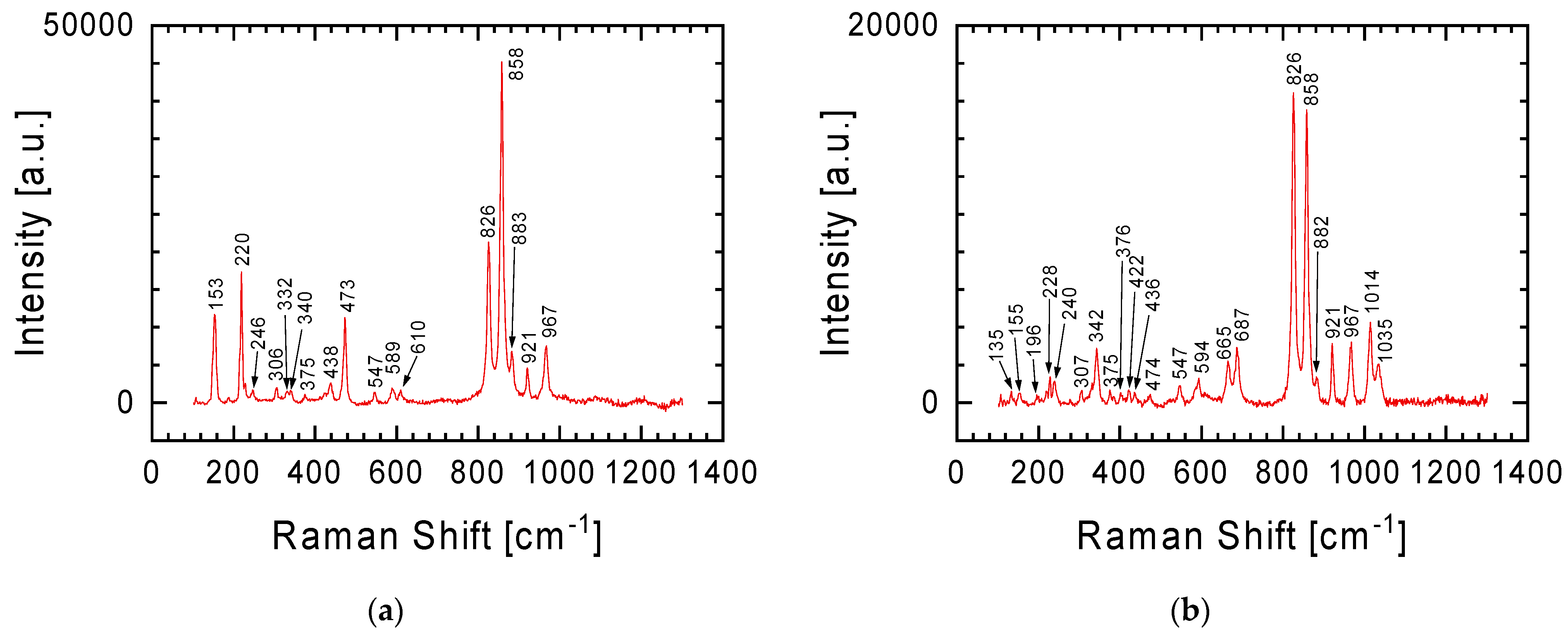 Materials 17 05105 g006