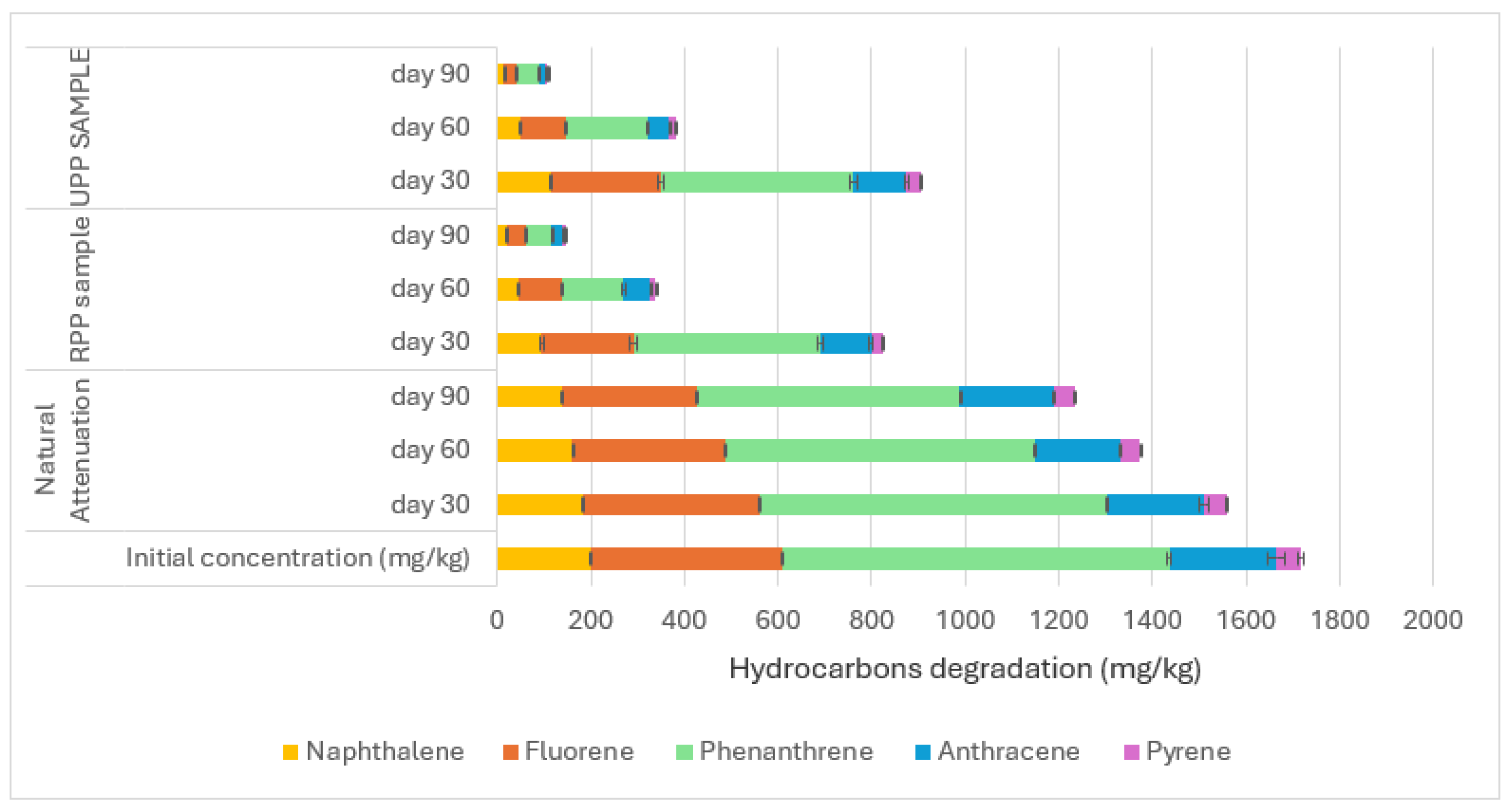 Materials 17 05108 g004