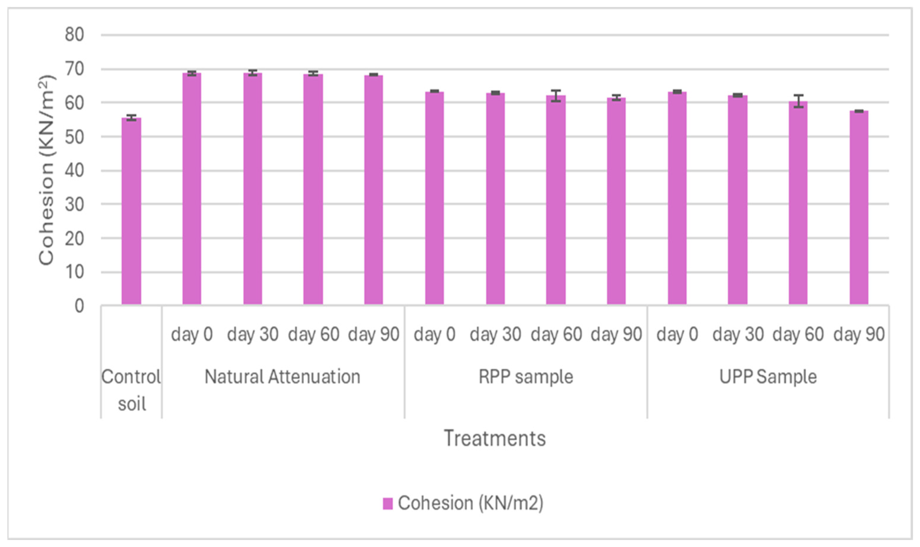 Materials 17 05108 g007
