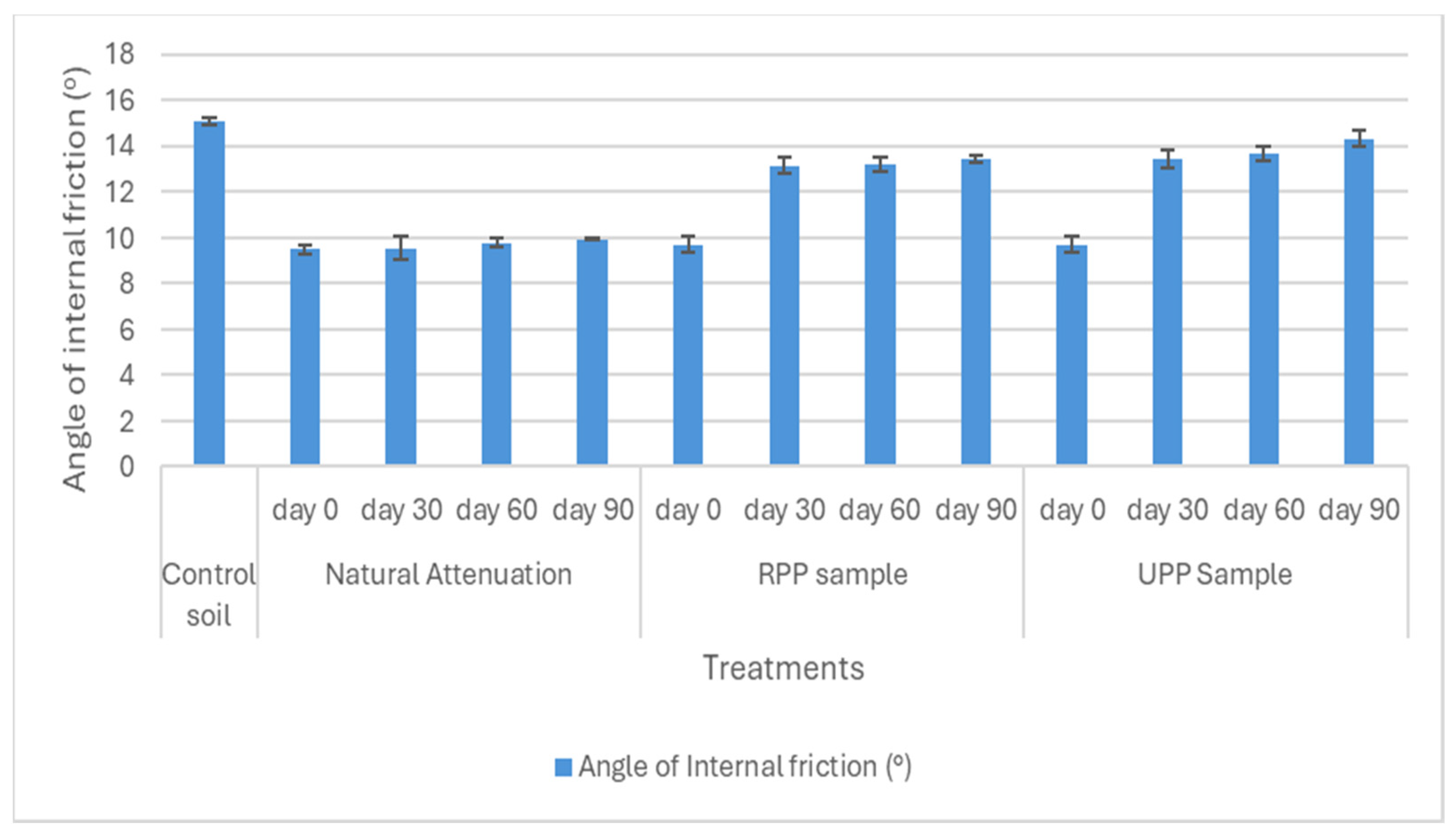 Materials 17 05108 g008