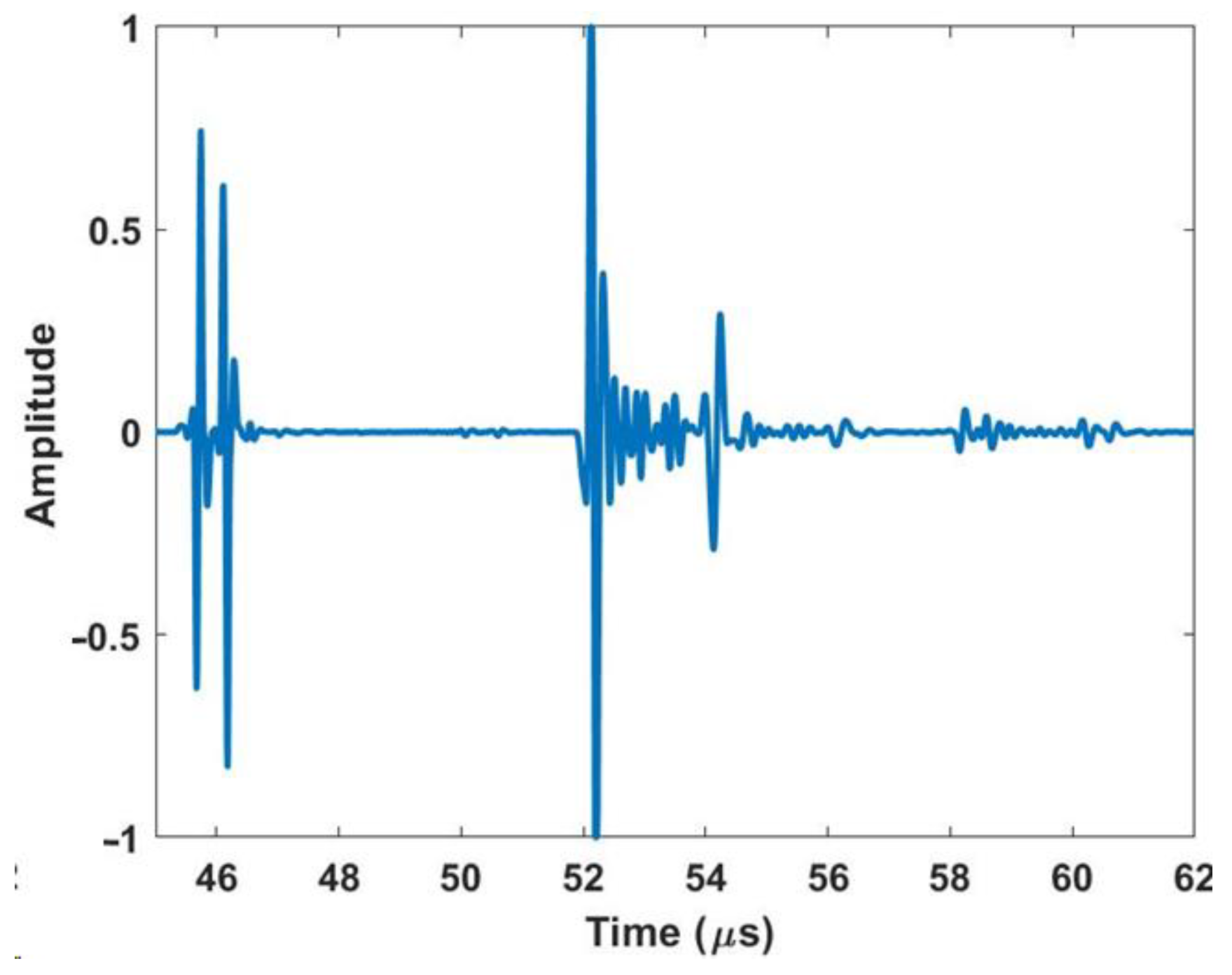 Materials 17 05111 g002