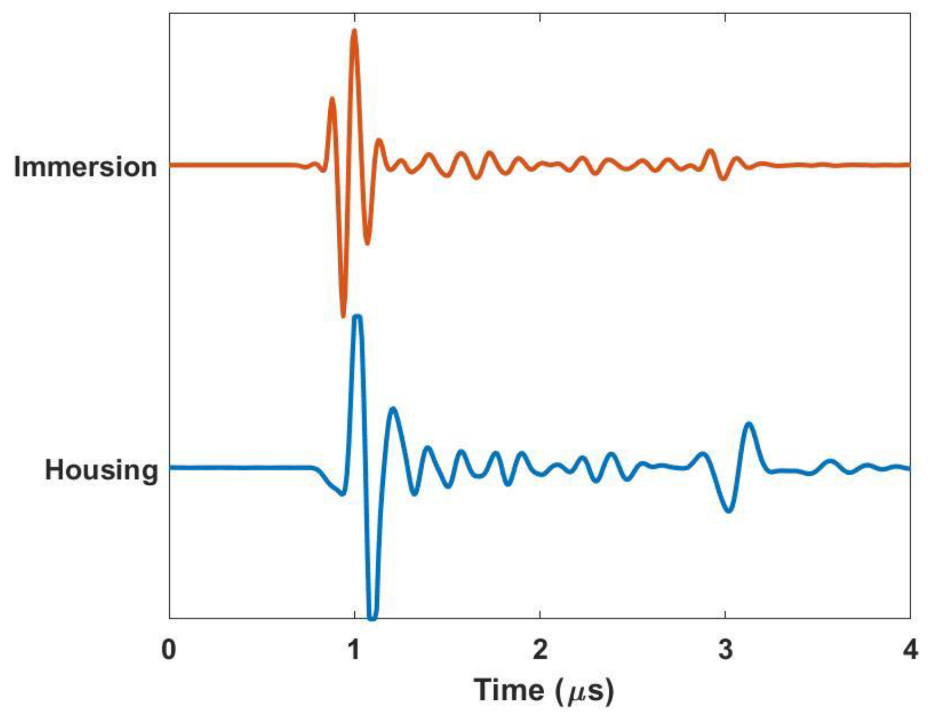 Materials 17 05111 g004