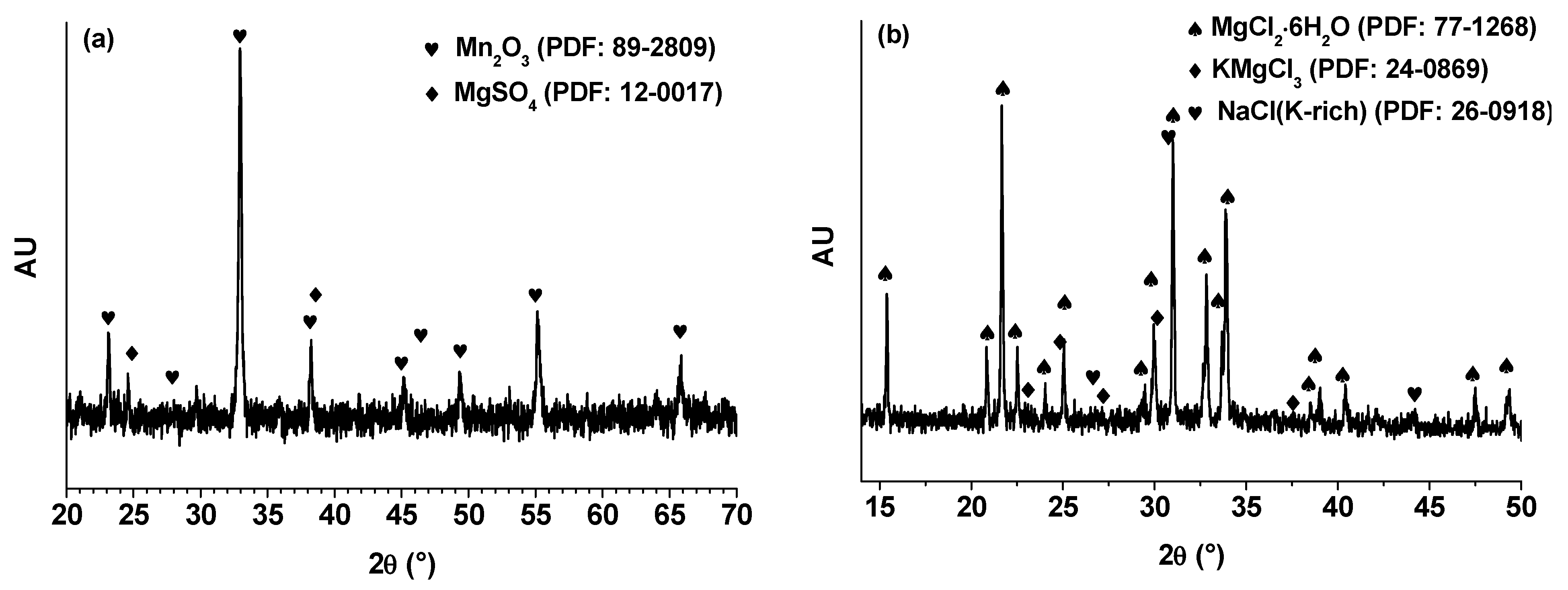 Materials 17 05129 g003