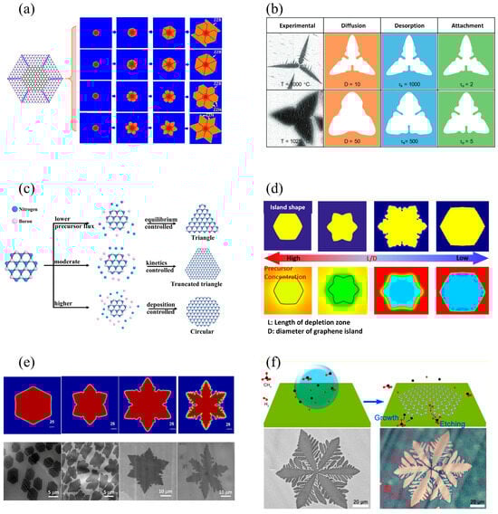 Materials 17 05131 g004