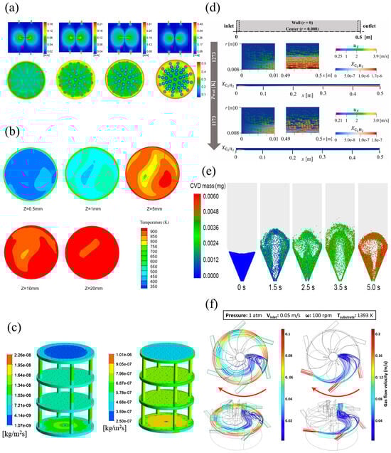 Materials 17 05131 g006