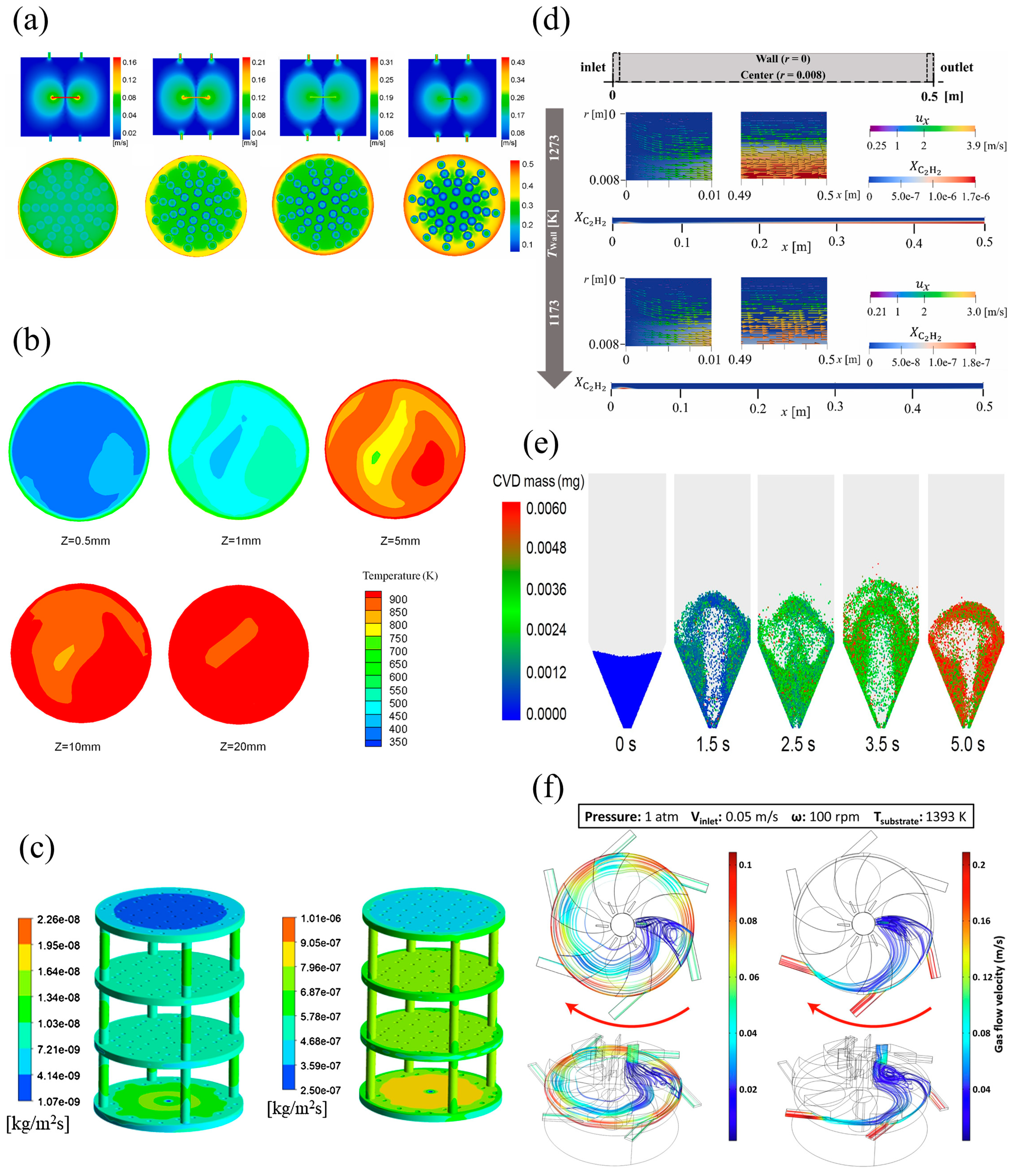 Materials 17 05131 g006