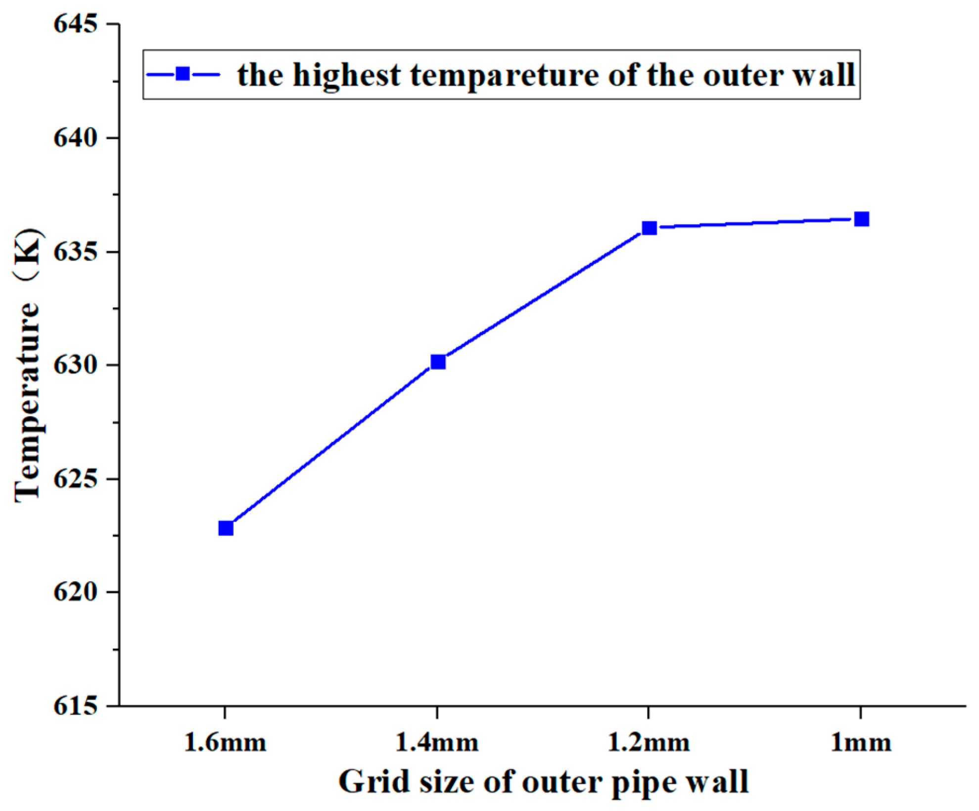 Materials 17 05137 g005