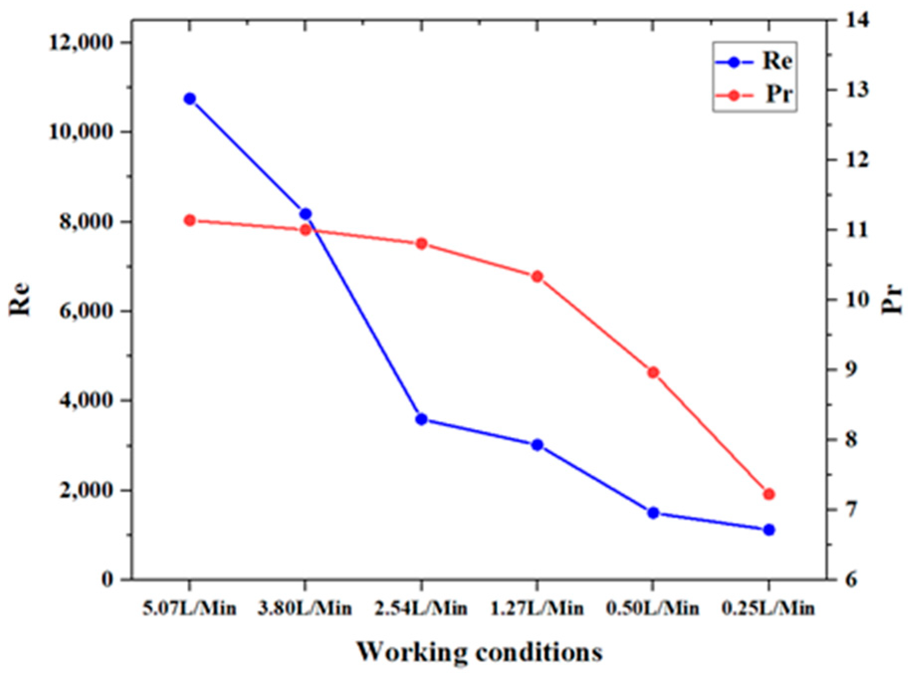 Materials 17 05137 g011