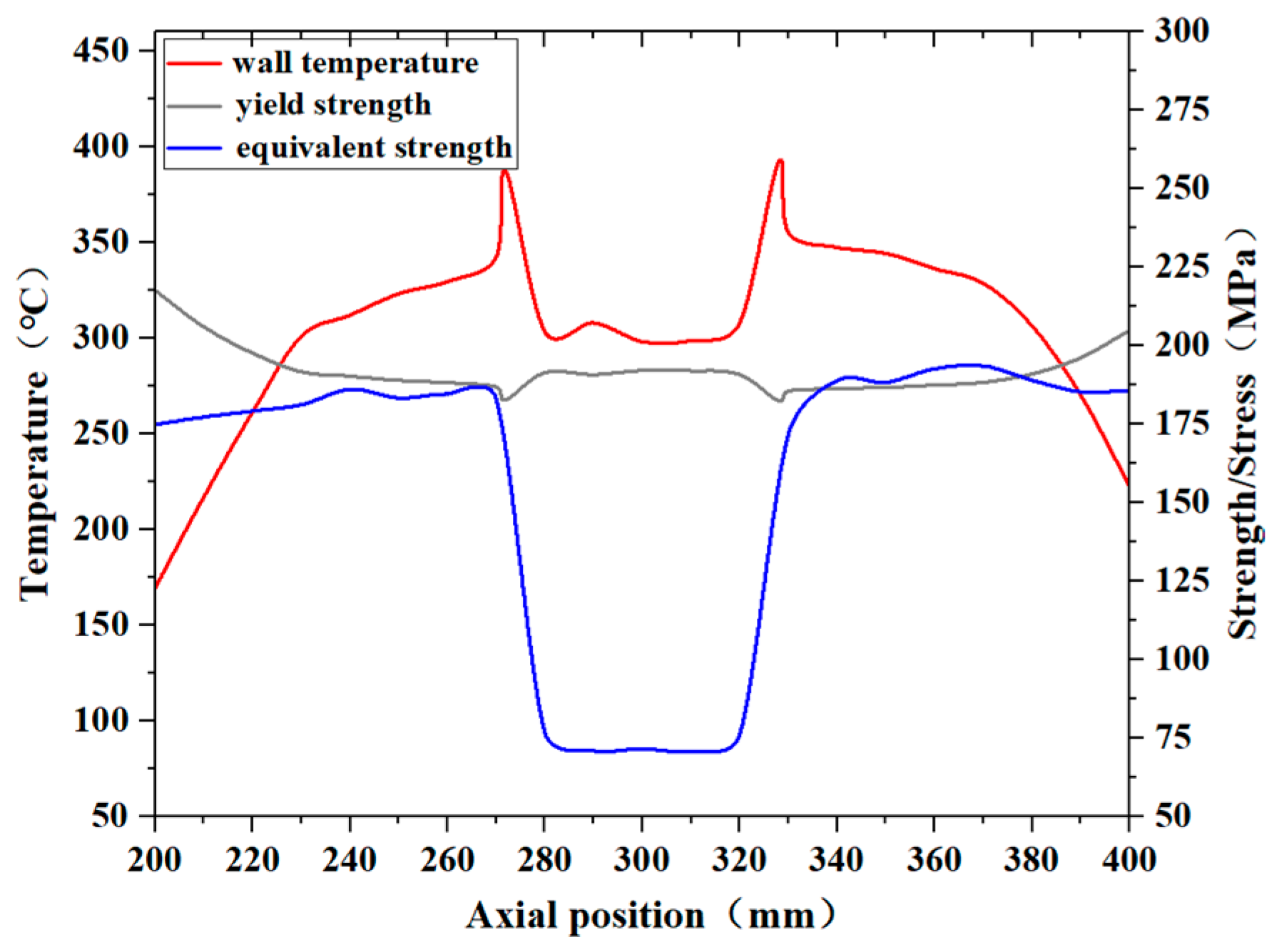 Materials 17 05137 g018