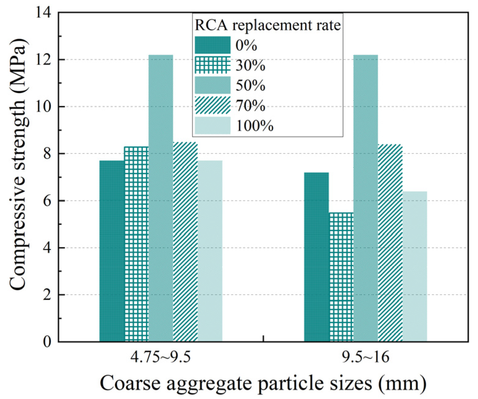 Materials 17 05138 g005
