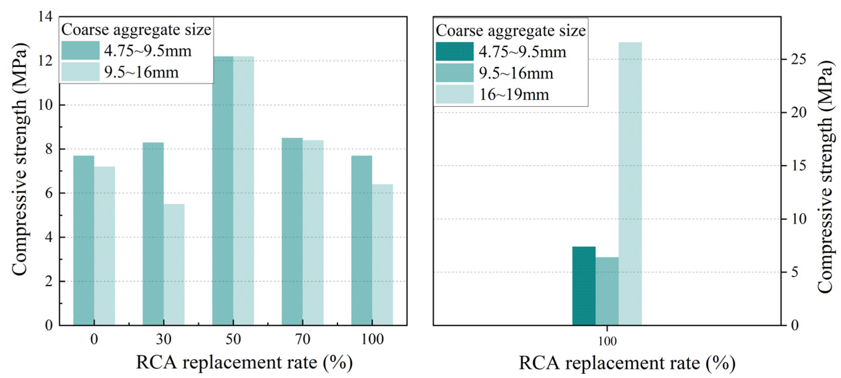 Materials 17 05138 g008