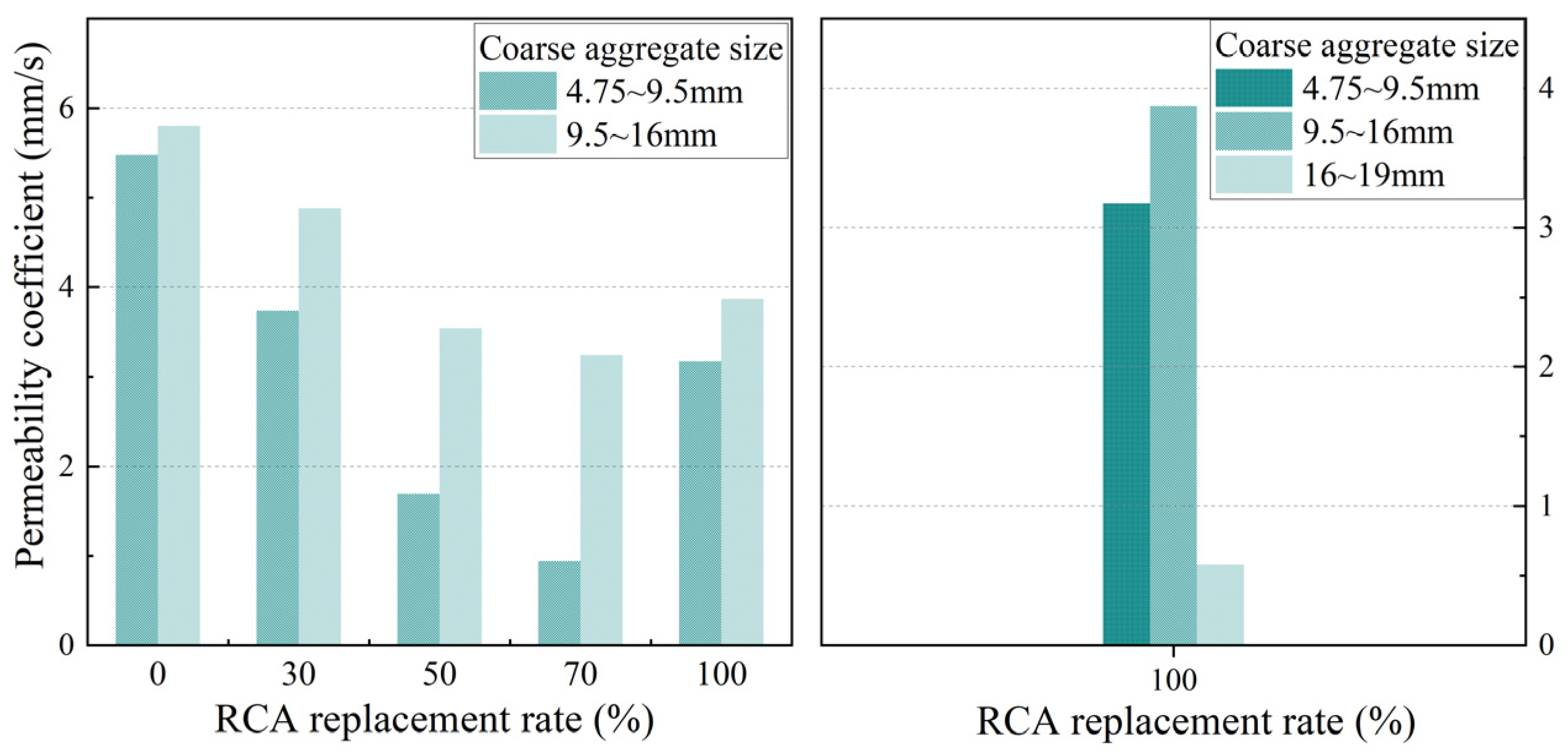Materials 17 05138 g009