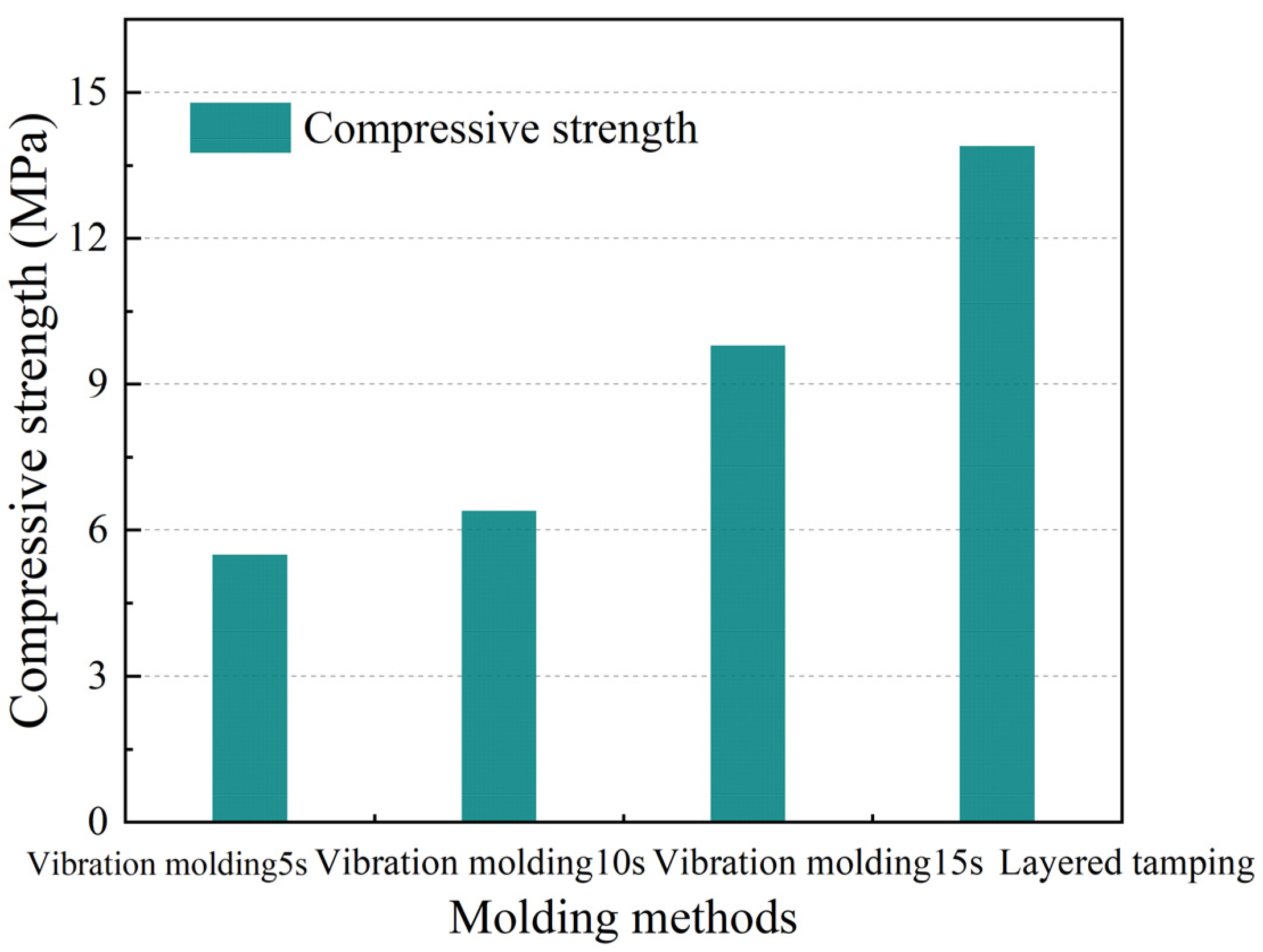 Materials 17 05138 g011
