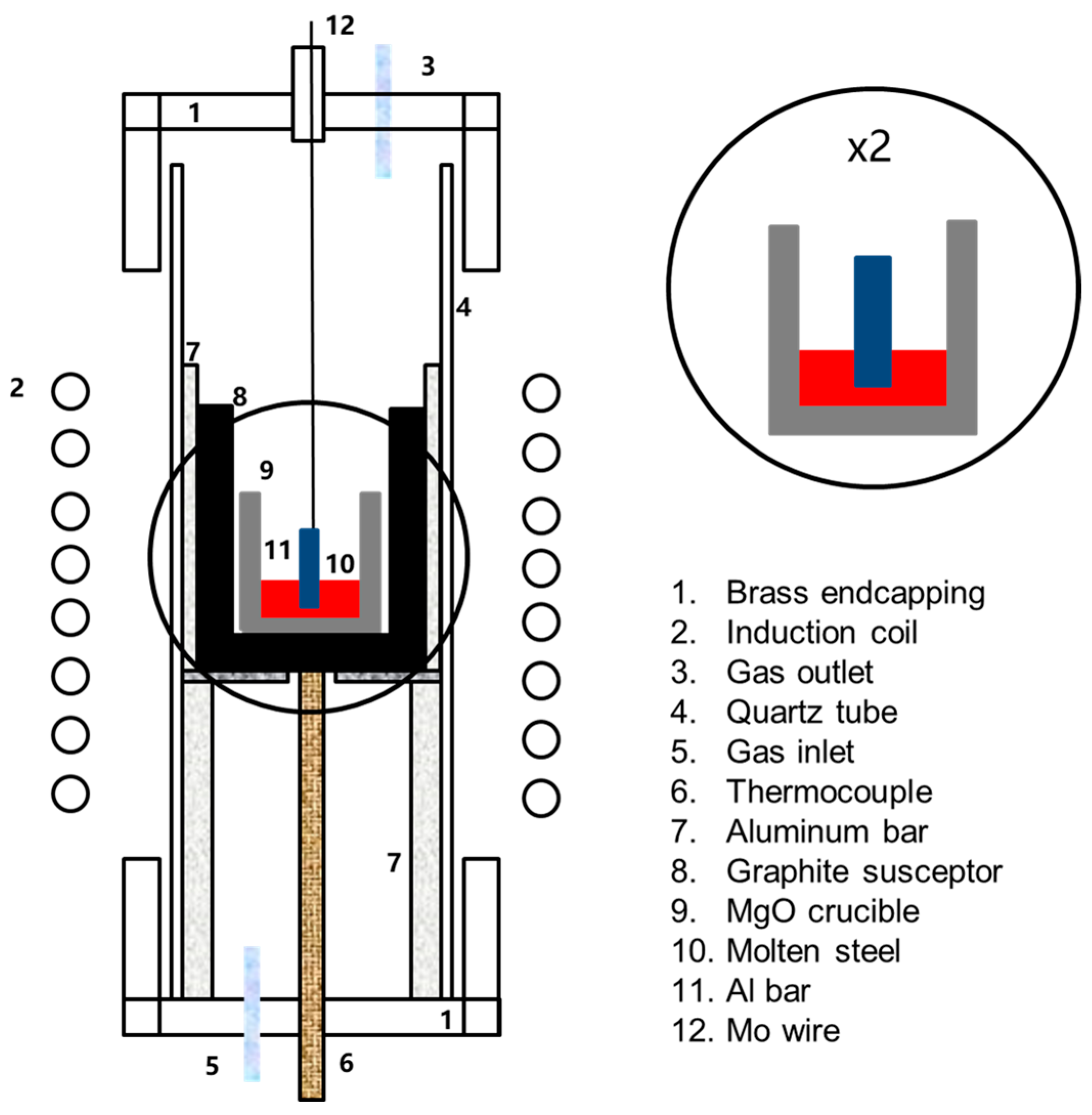 Materials 17 05140 g001