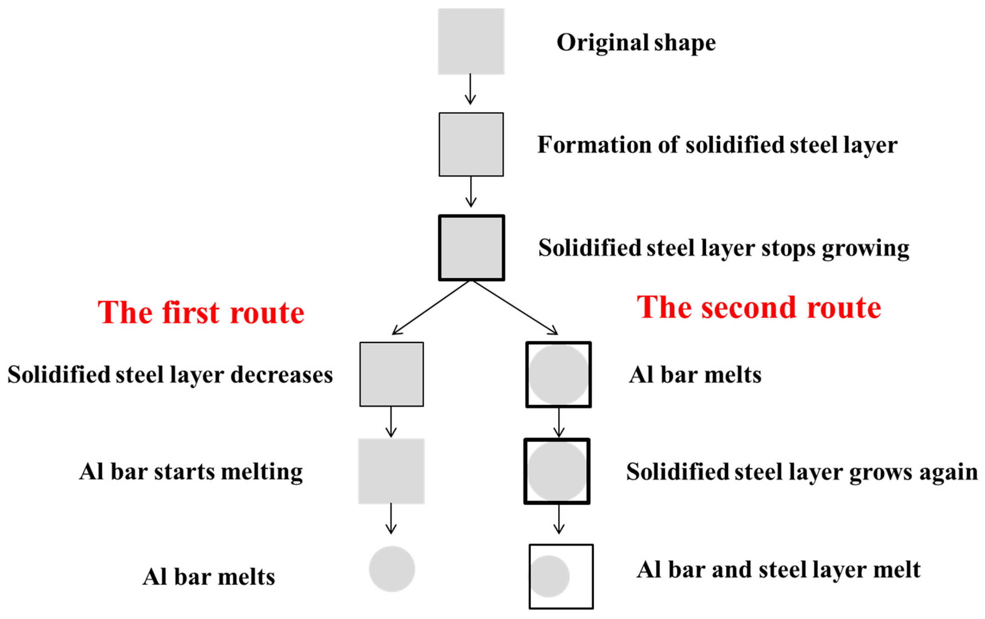 Materials 17 05140 g004