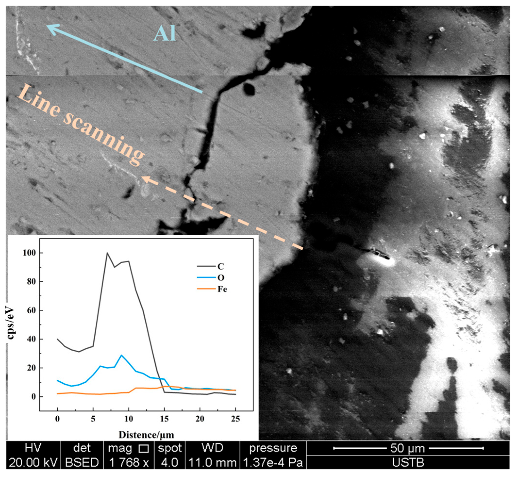 Materials 17 05140 g005