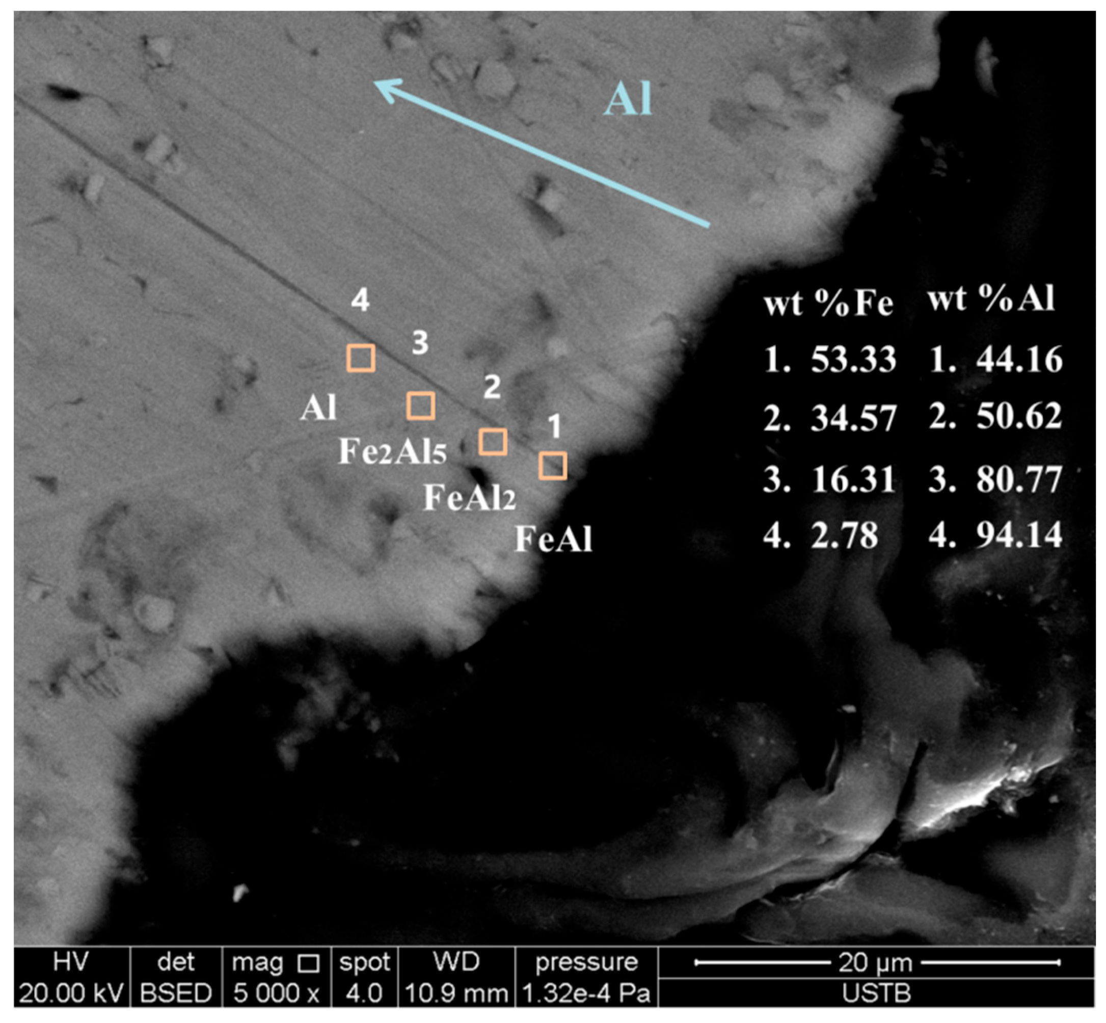 Materials 17 05140 g006