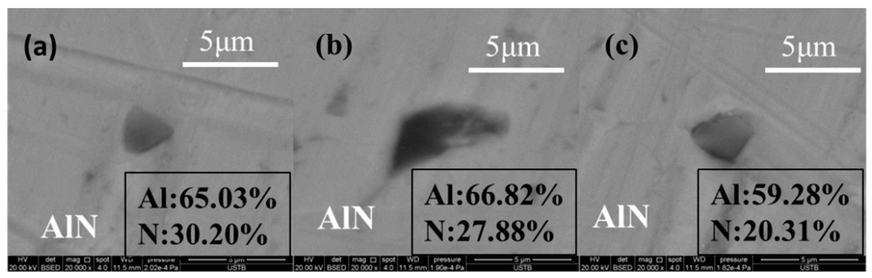 Materials 17 05140 g009