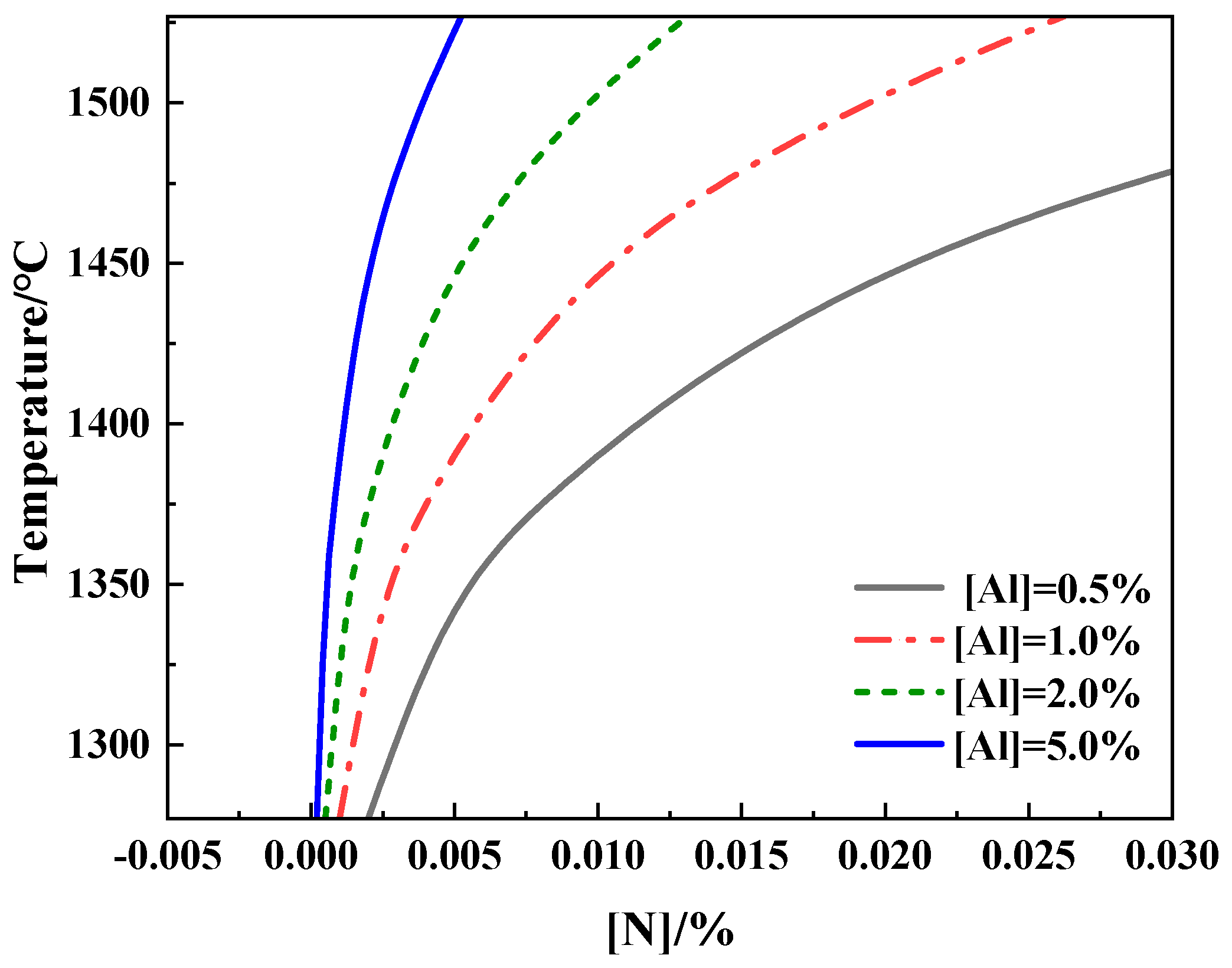 Materials 17 05140 g010