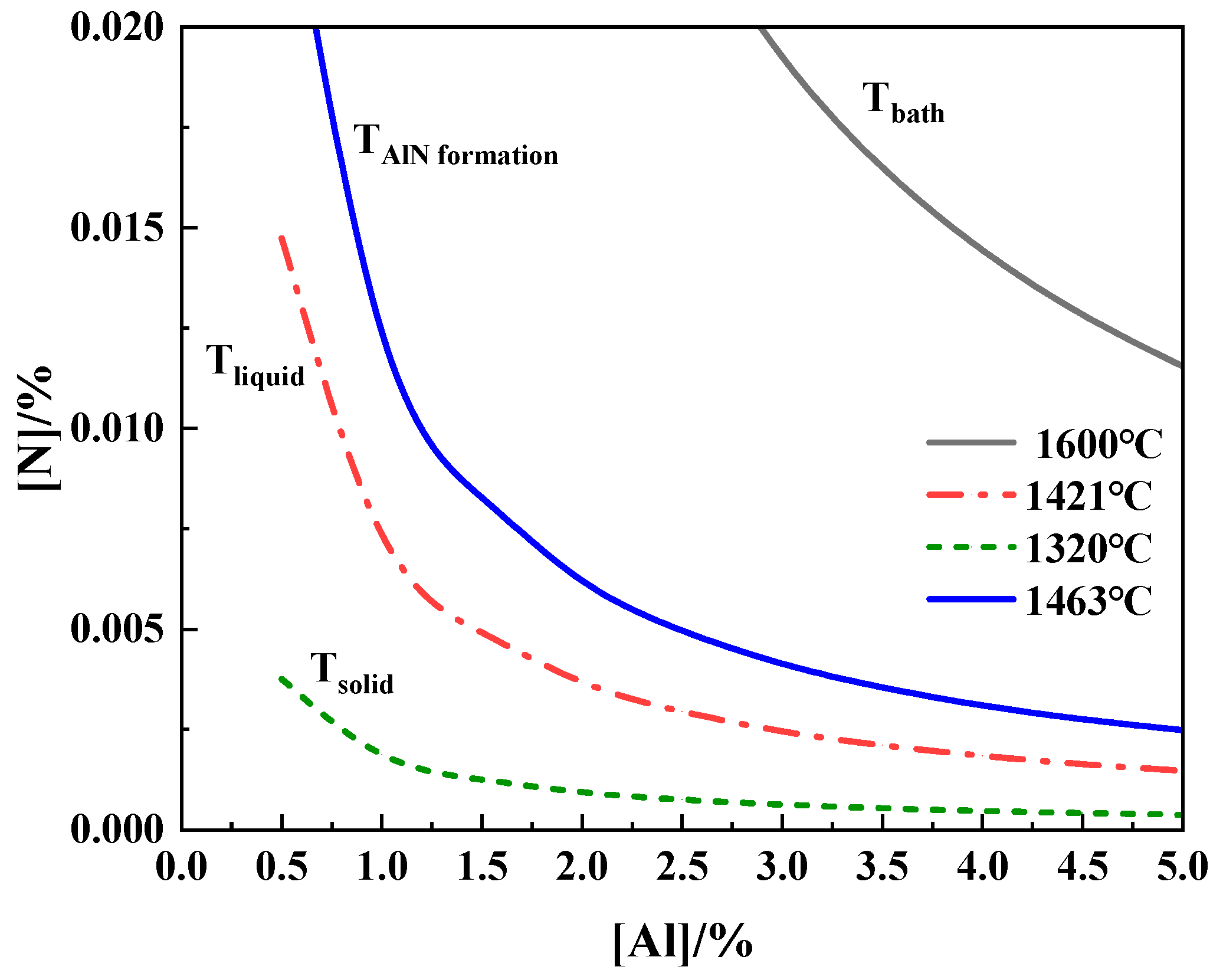 Materials 17 05140 g011