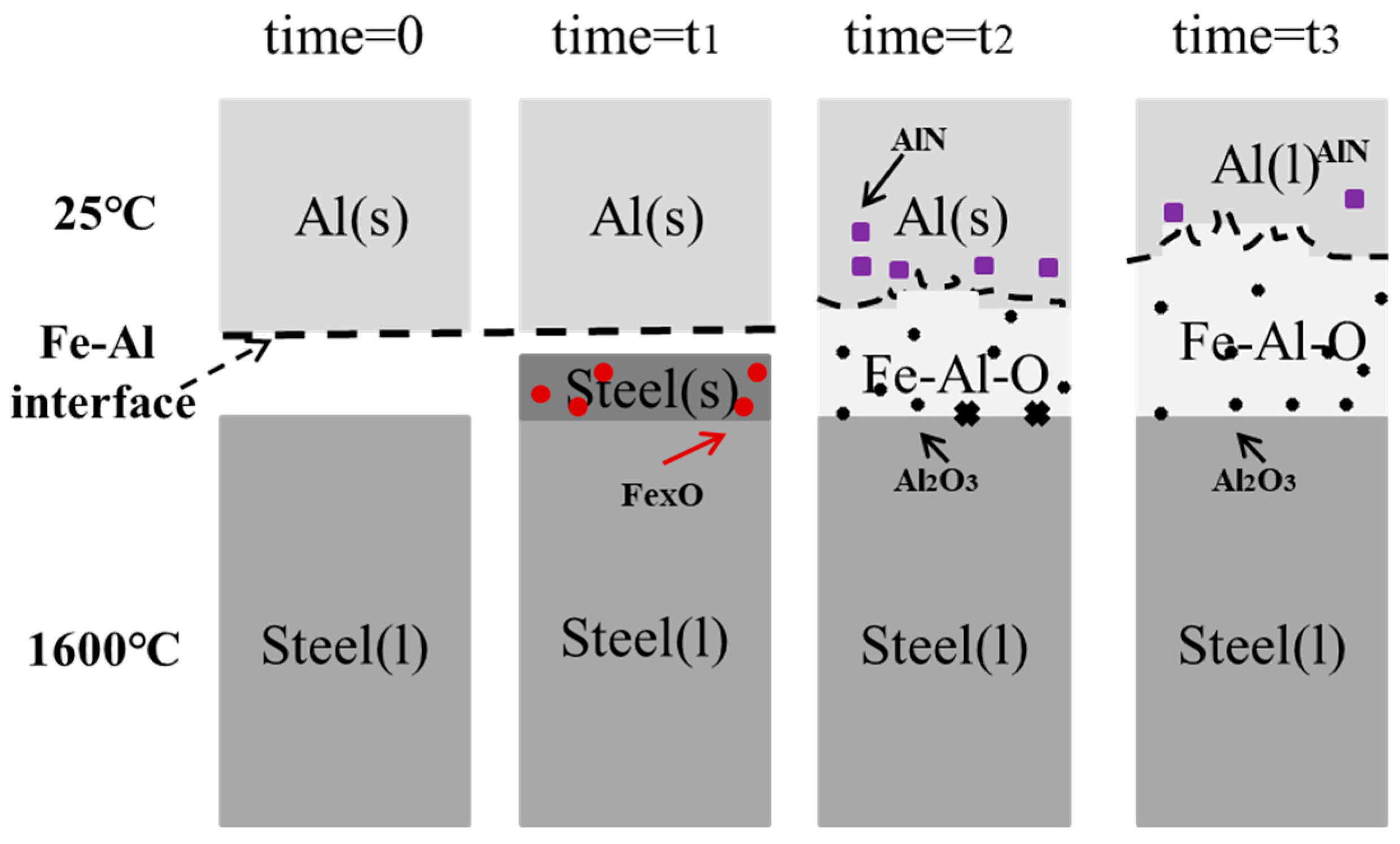 Materials 17 05140 g012