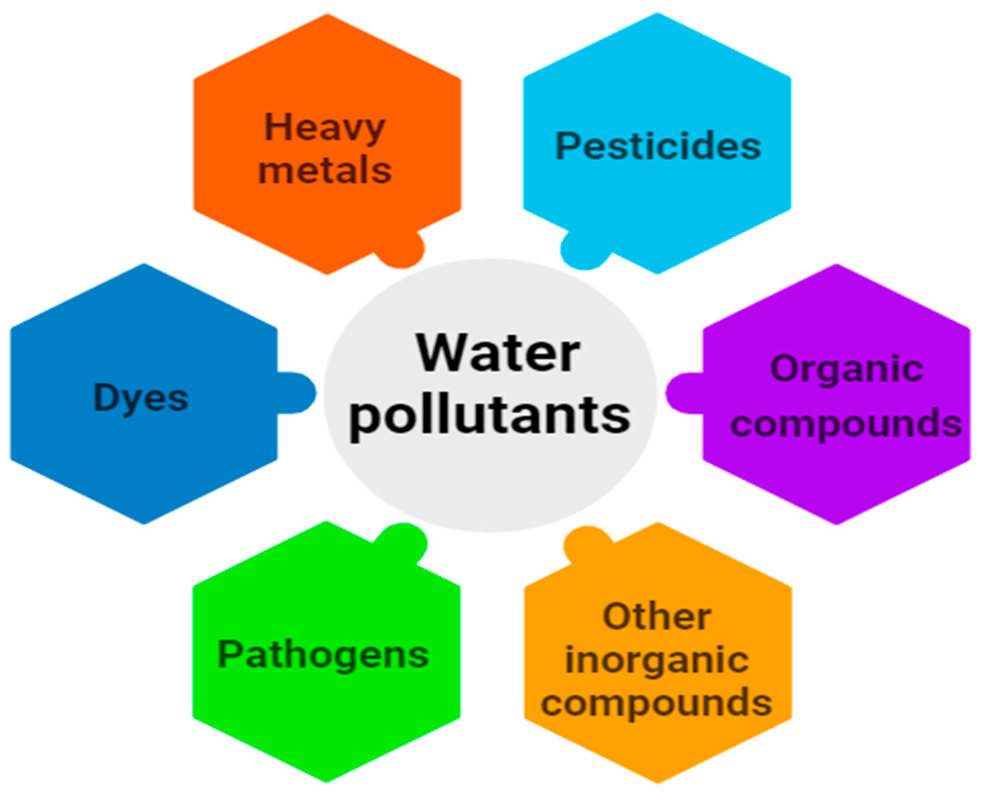 Materials 17 05141 g001