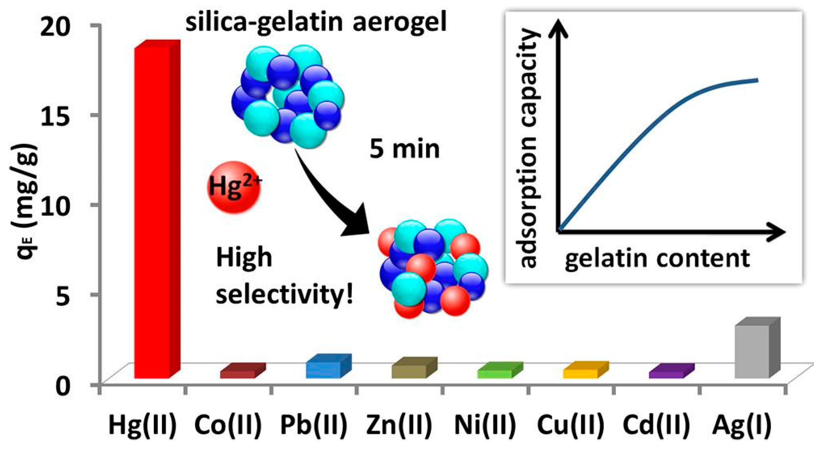Materials 17 05141 g005