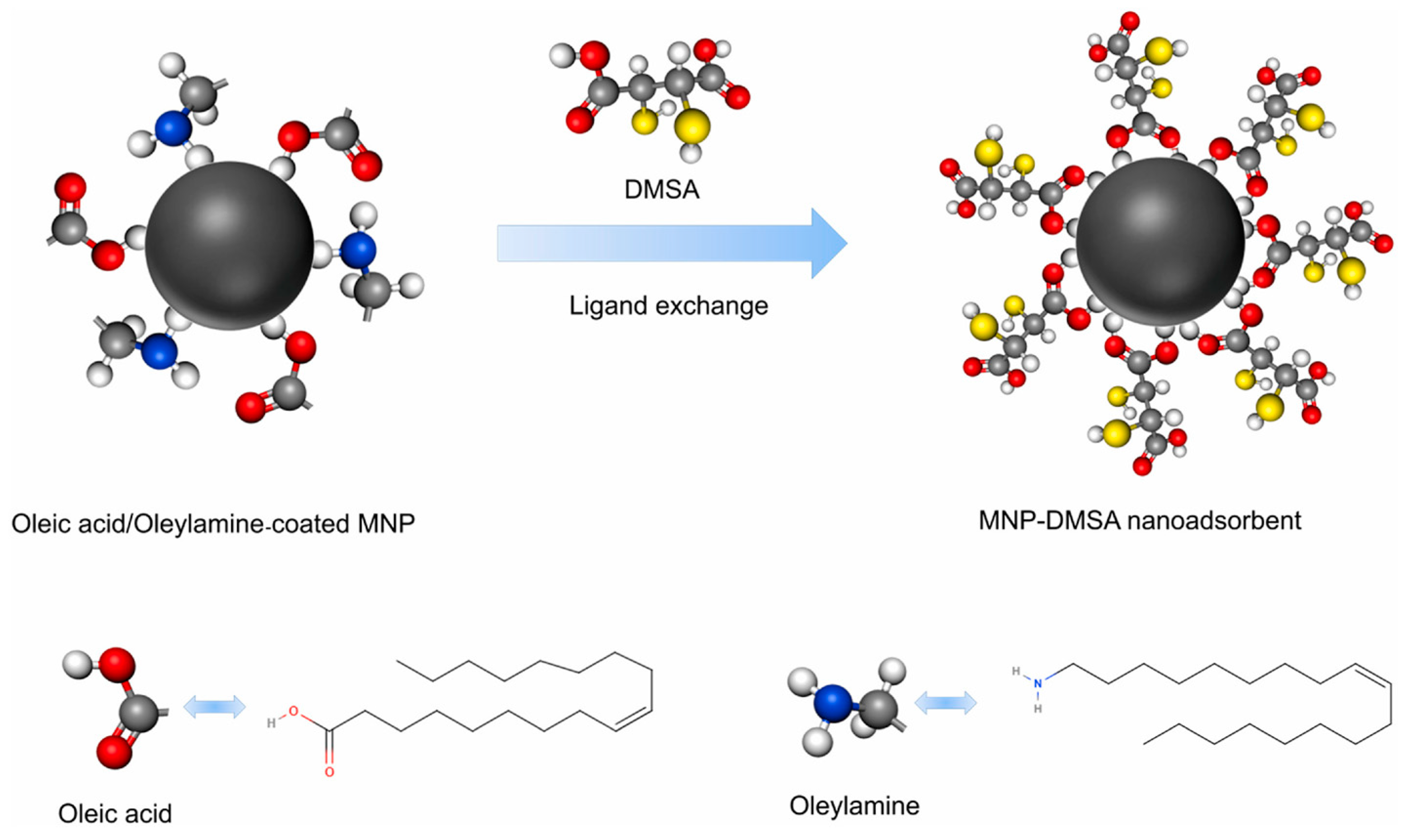 Materials 17 05141 g011