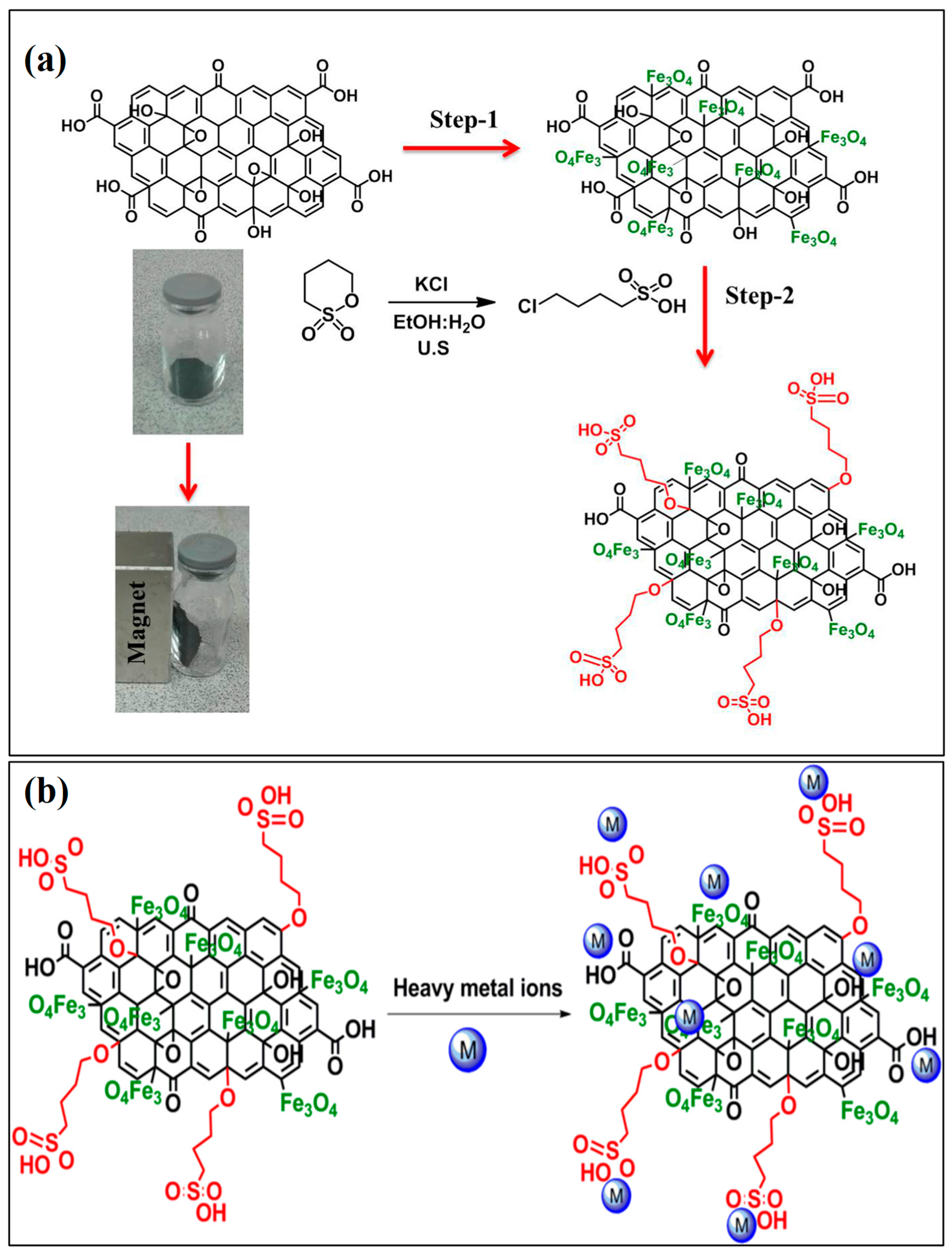 Materials 17 05141 g014