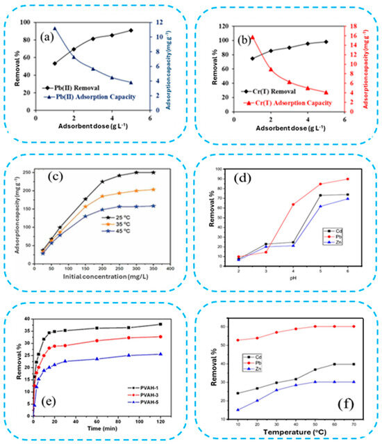Materials 17 05141 g018