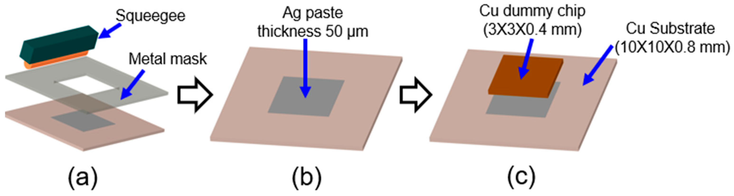 Materials 17 05142 g002
