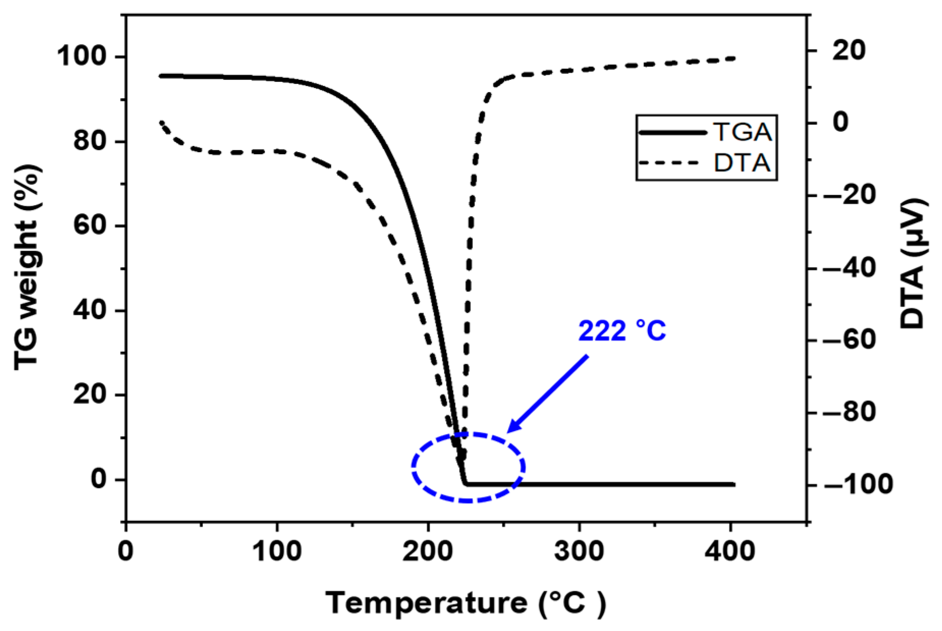 Materials 17 05142 g005