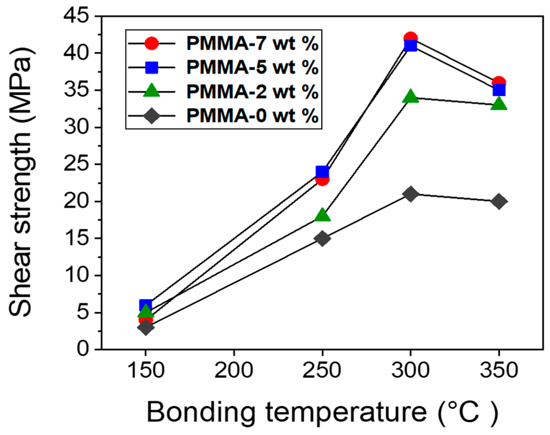 Materials 17 05142 g013