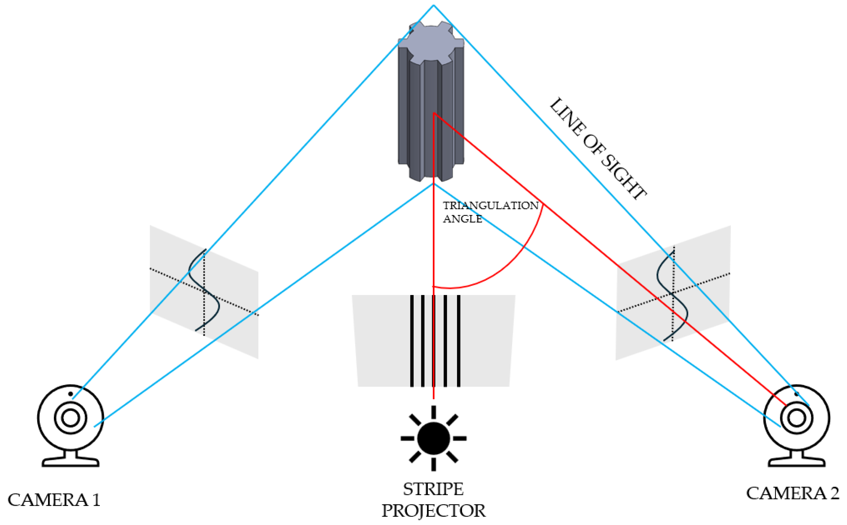 Materials 17 05143 g002