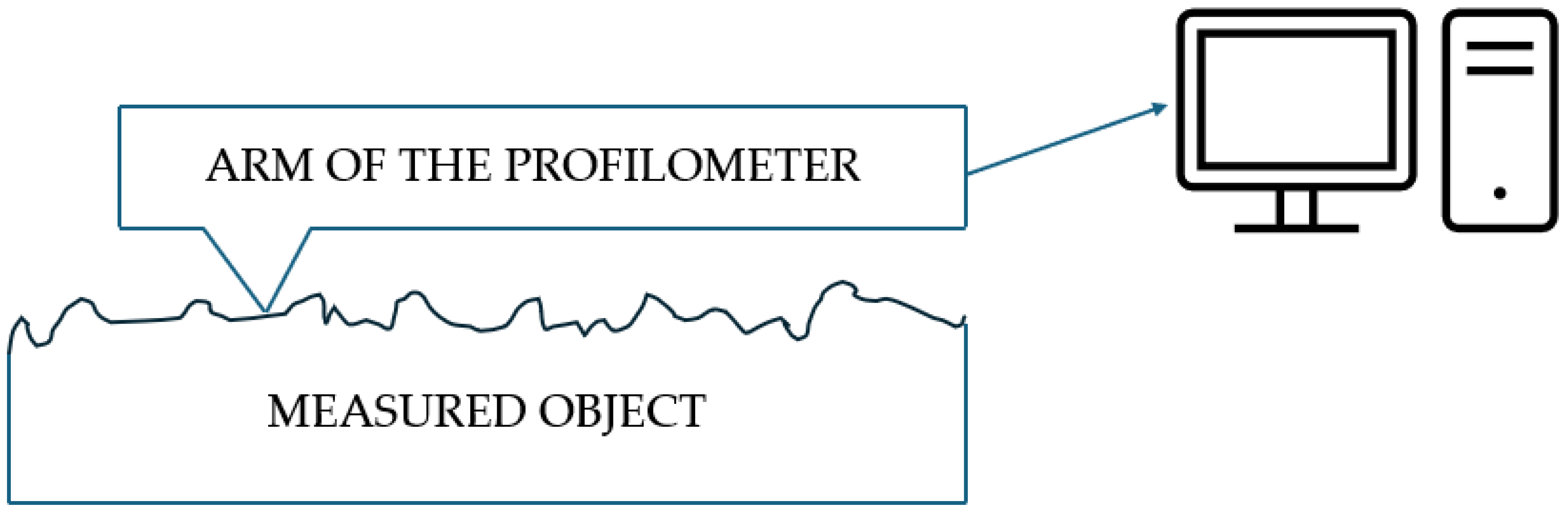 Materials 17 05143 g003