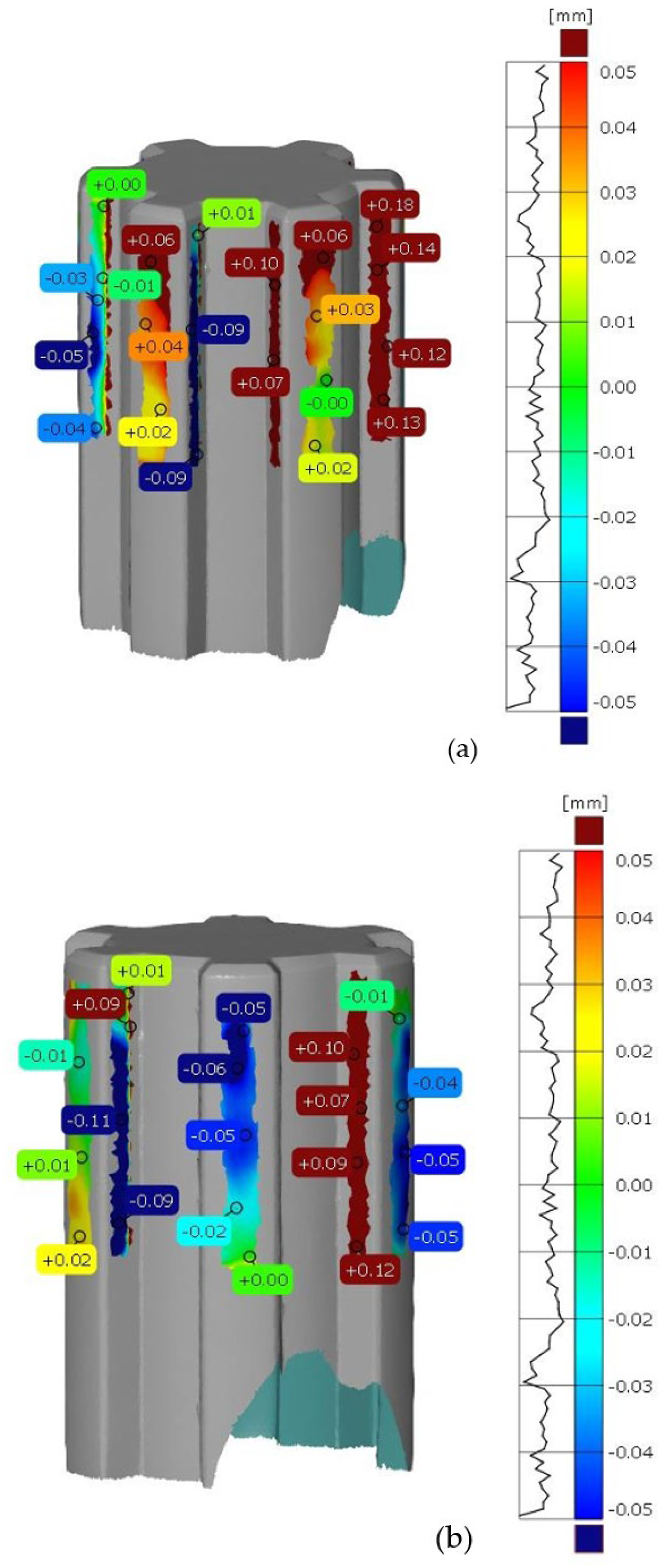 Materials 17 05143 g005